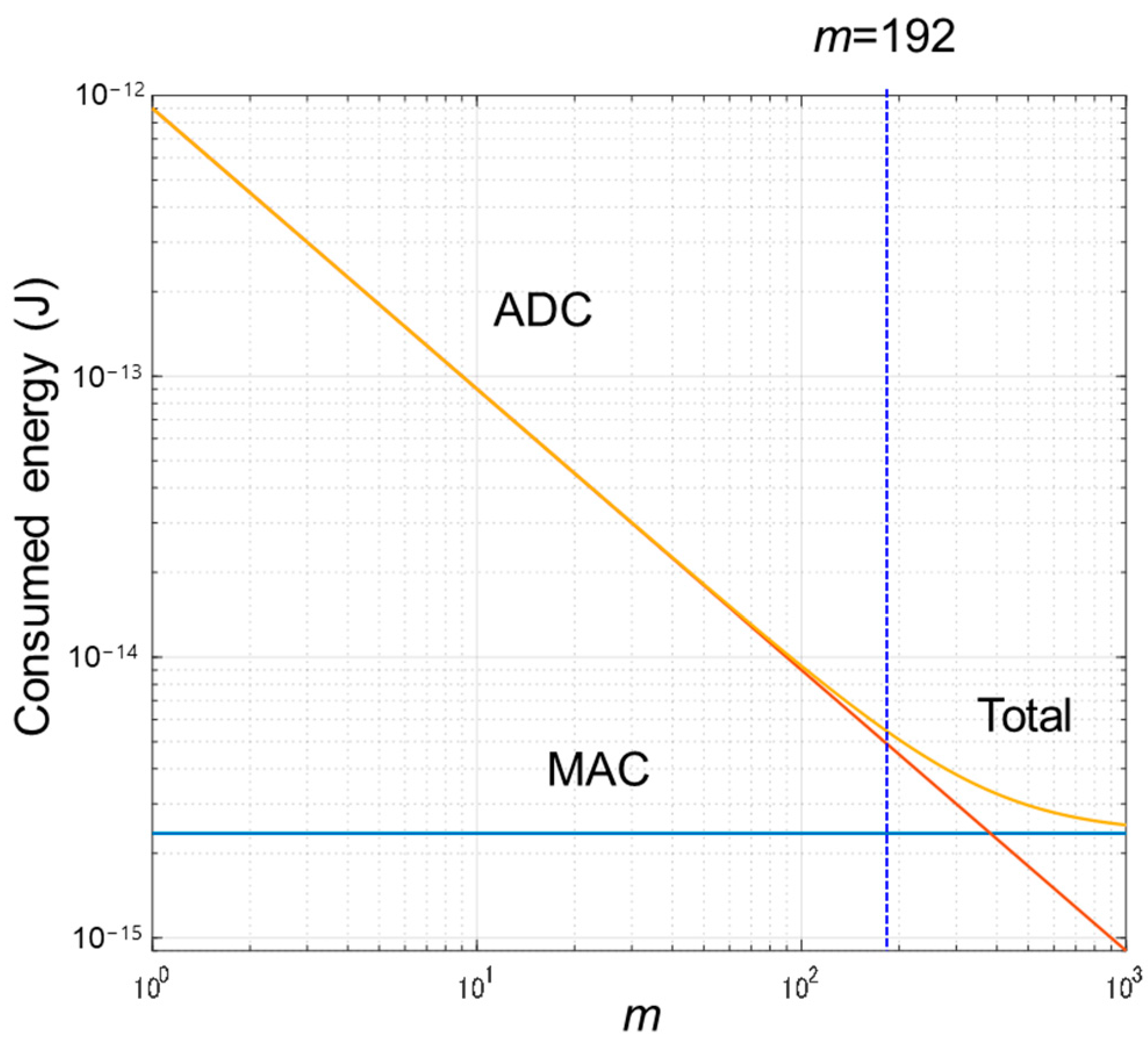 Electronics 13 00050 g013