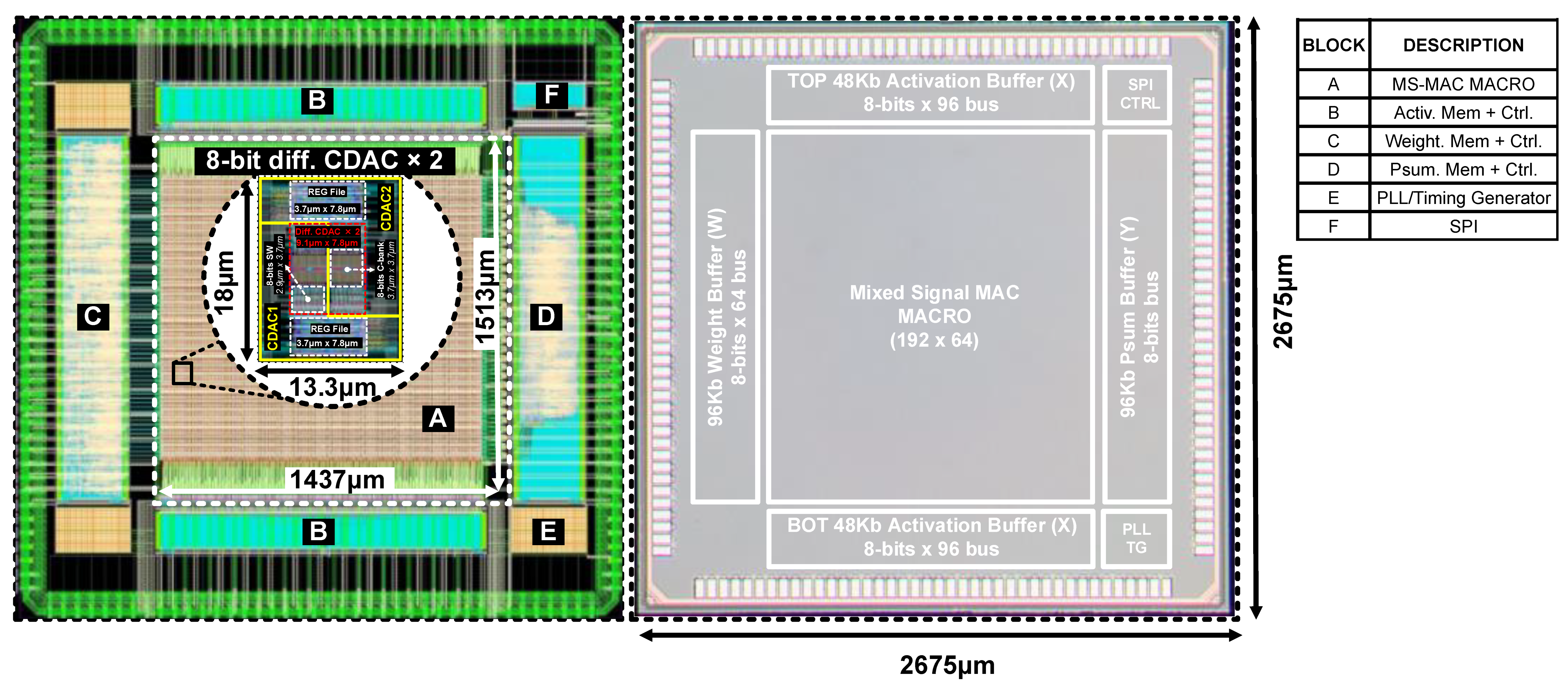 Electronics 13 00050 g015
