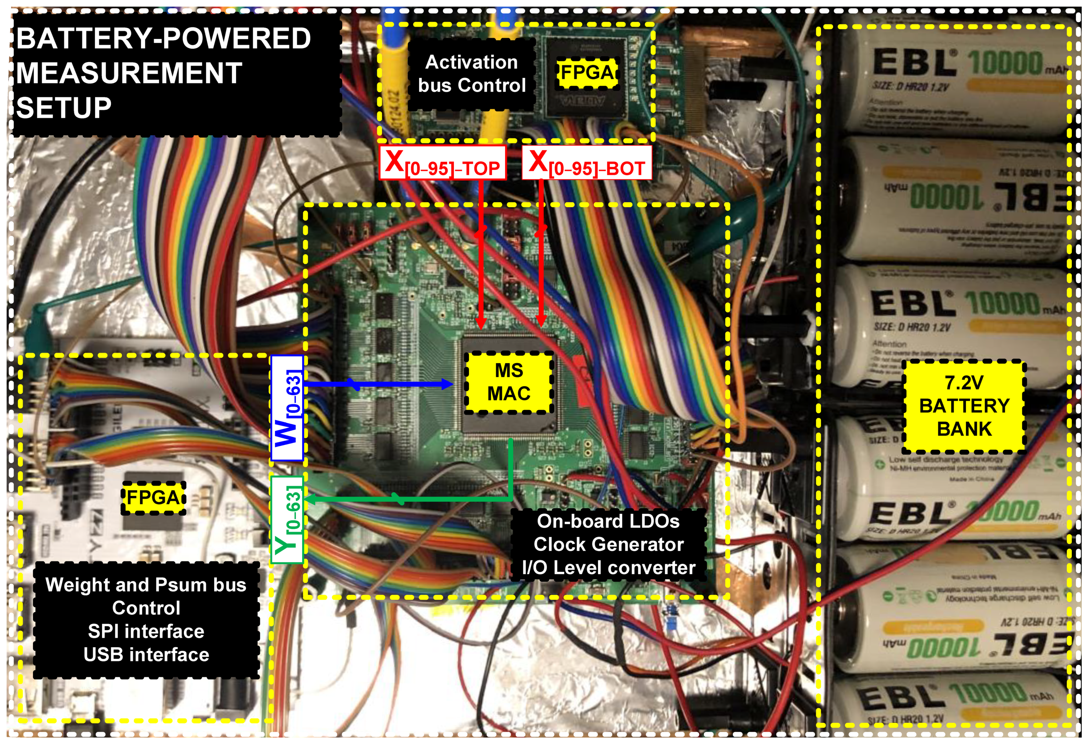 Electronics 13 00050 g016