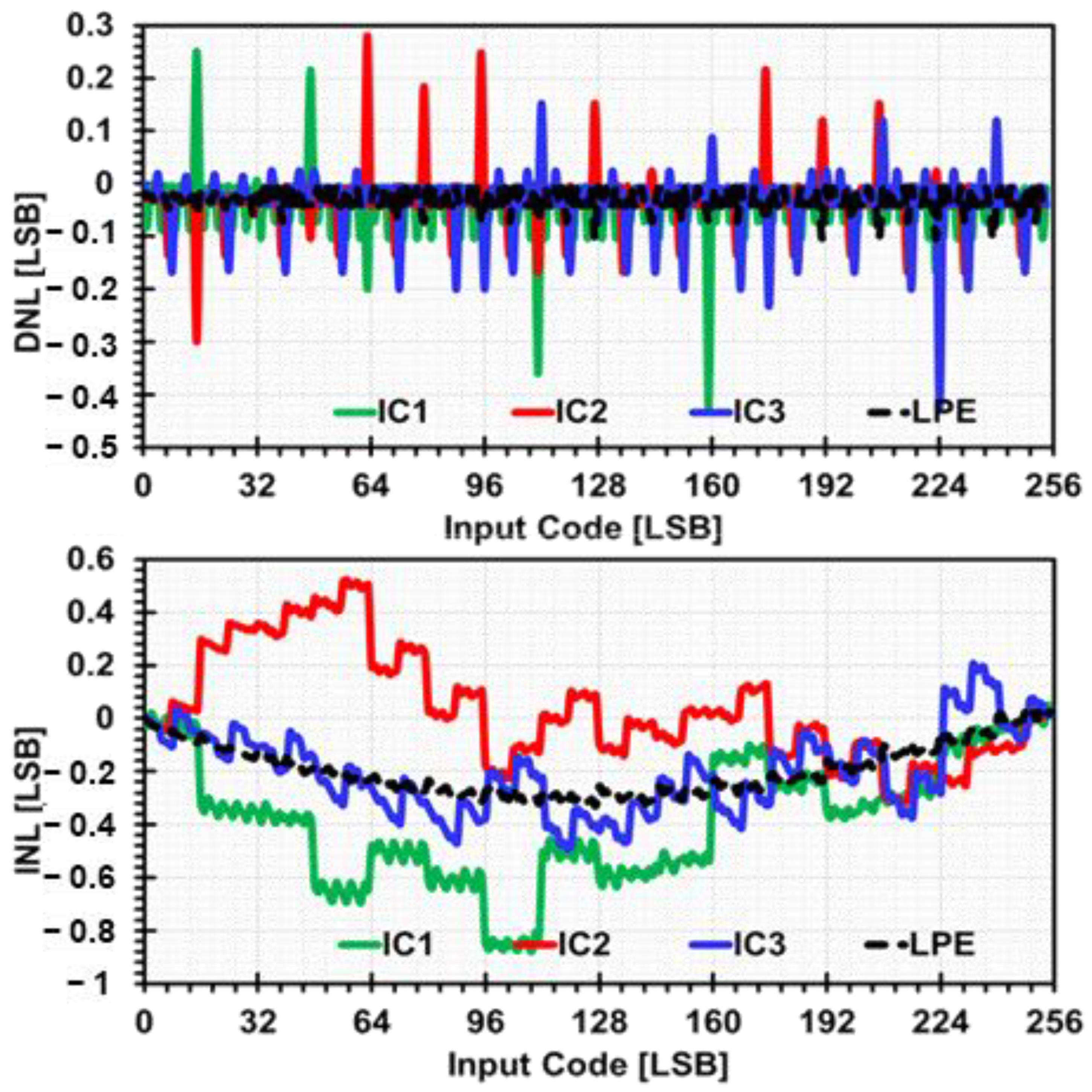 Electronics 13 00050 g017