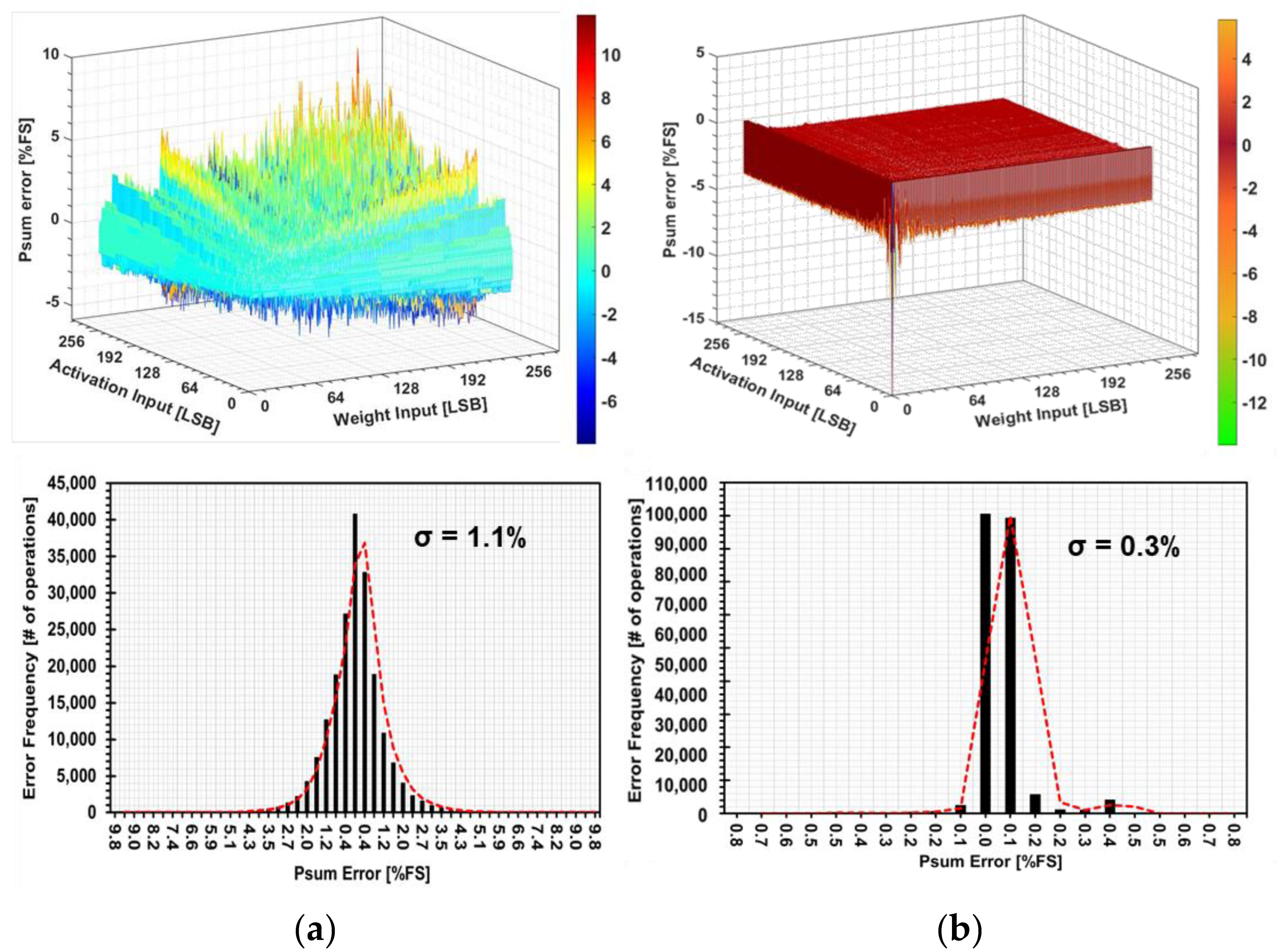 Electronics 13 00050 g019