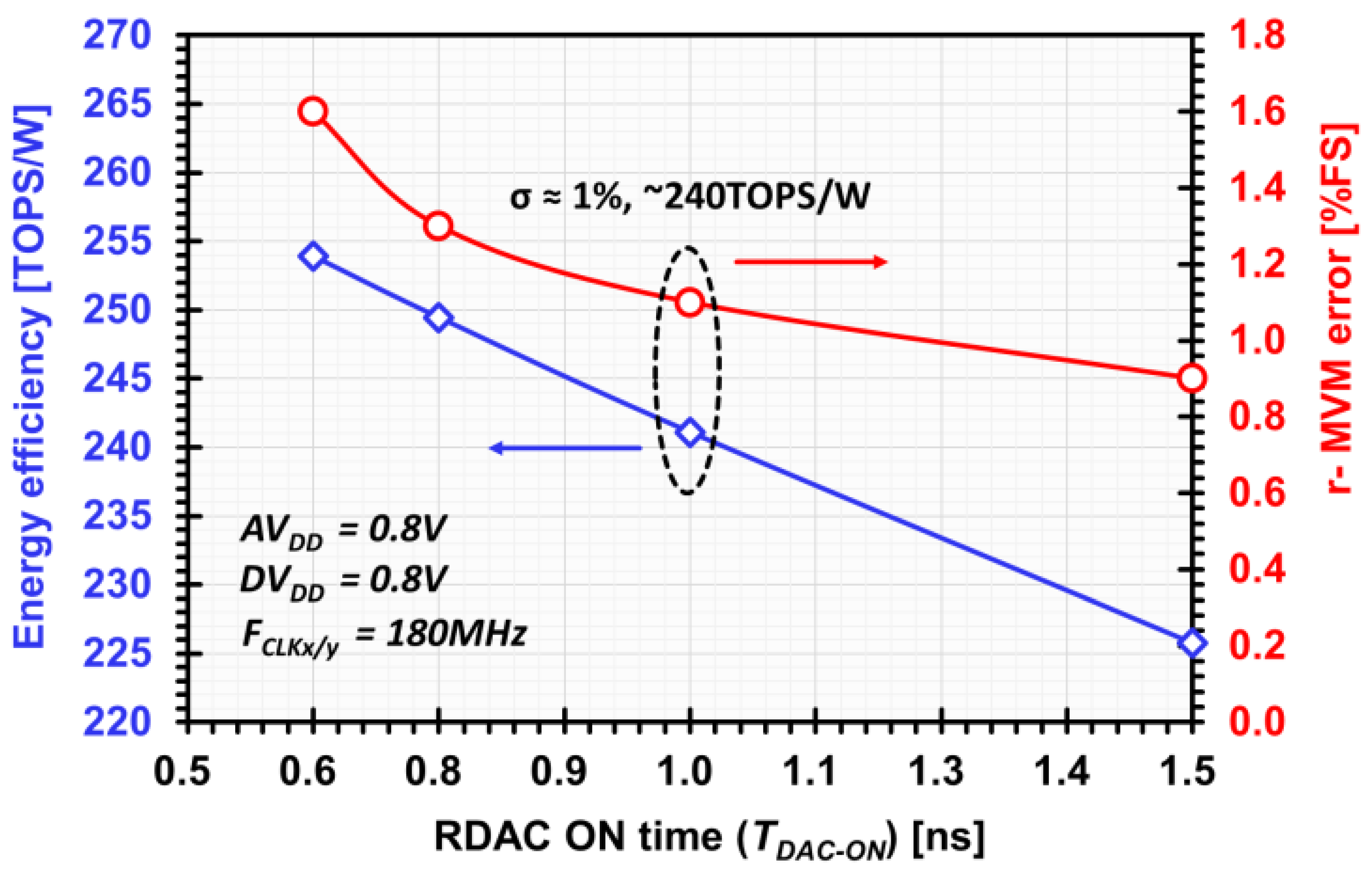 Electronics 13 00050 g020