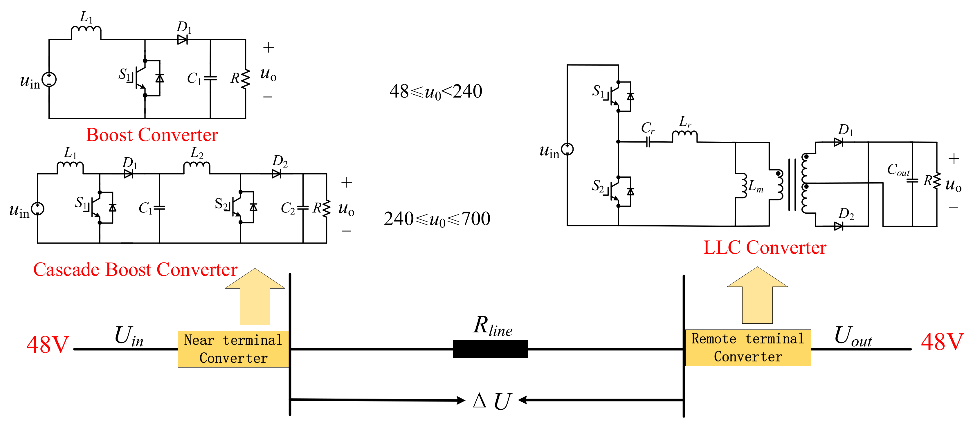 Electronics 13 00051 g004