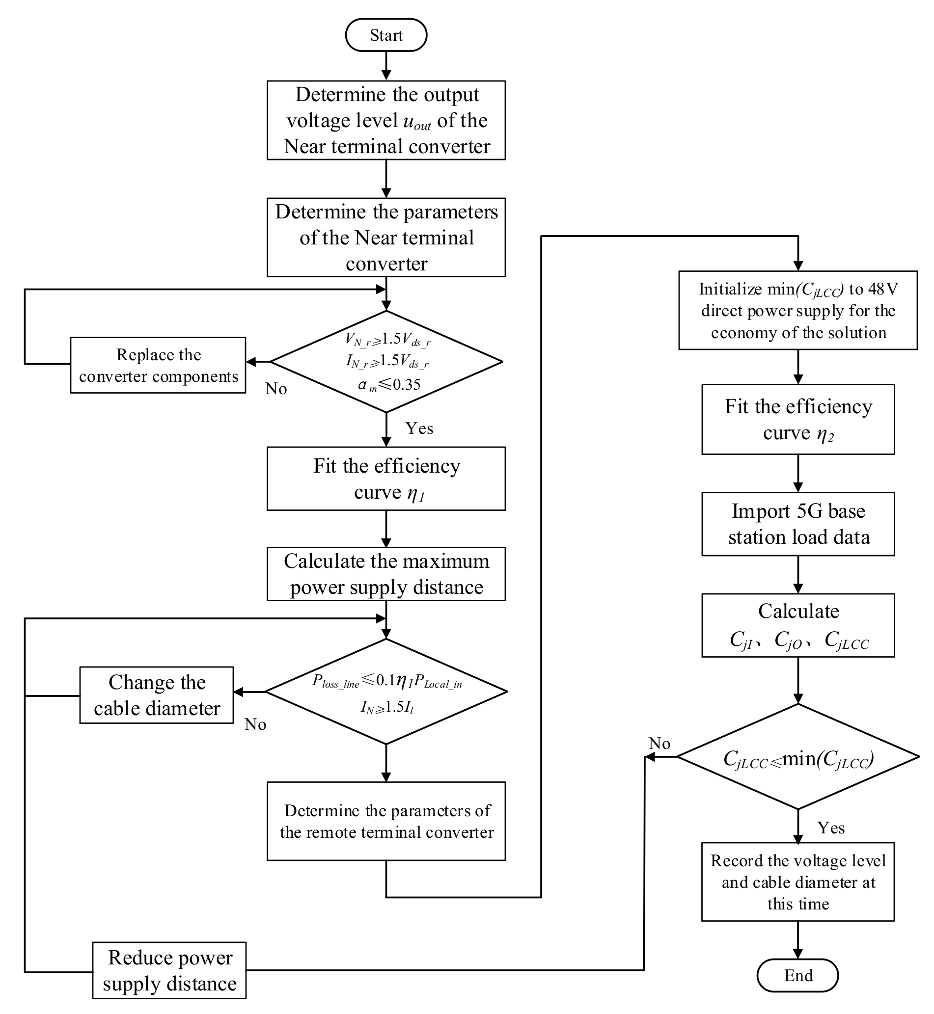Electronics 13 00051 g005