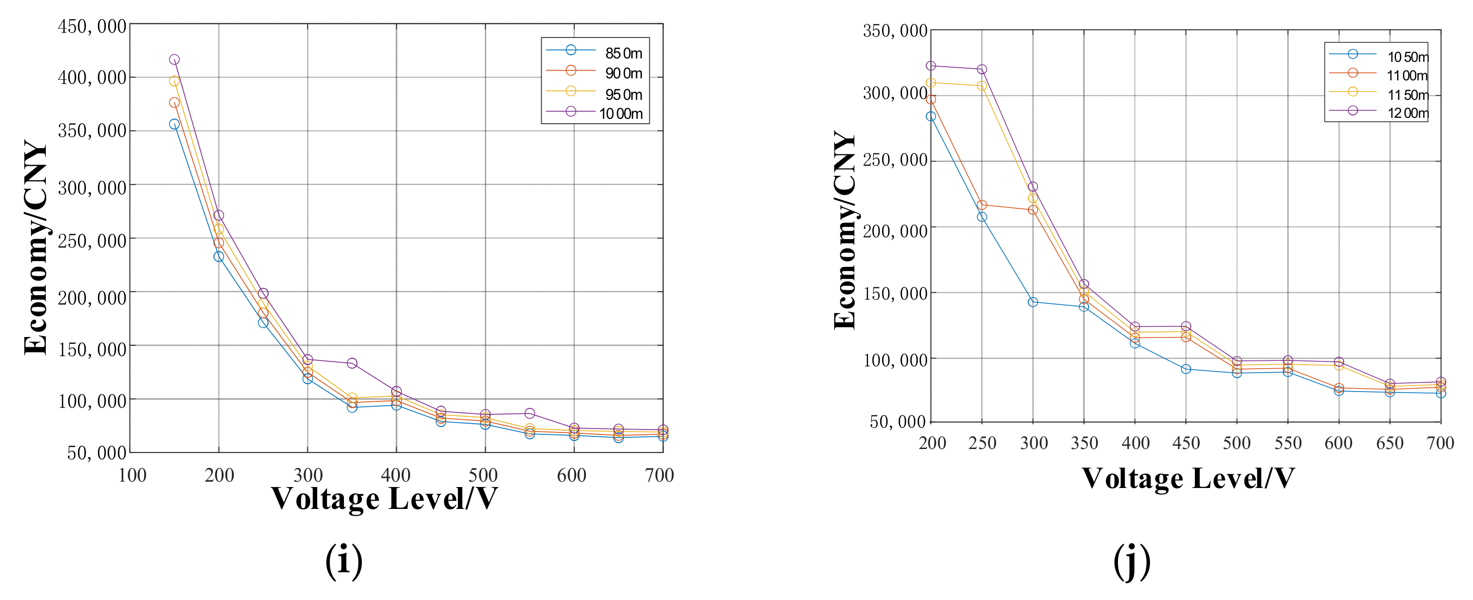 Electronics 13 00051 g007b