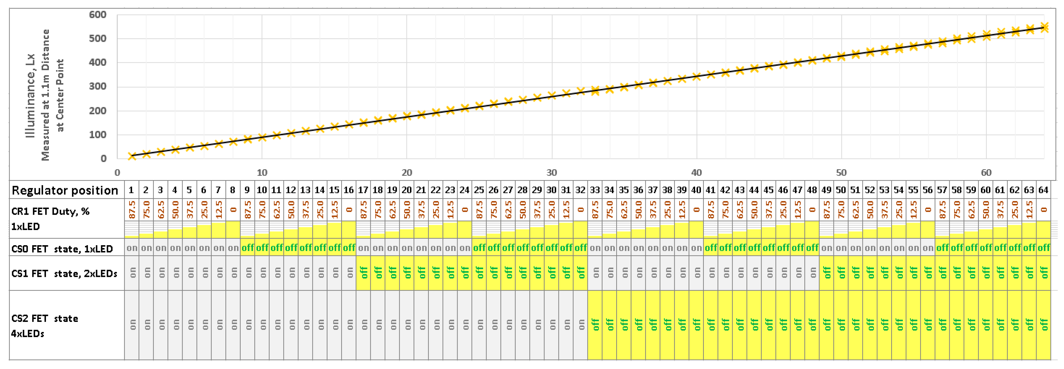 Electronics 13 00054 g010