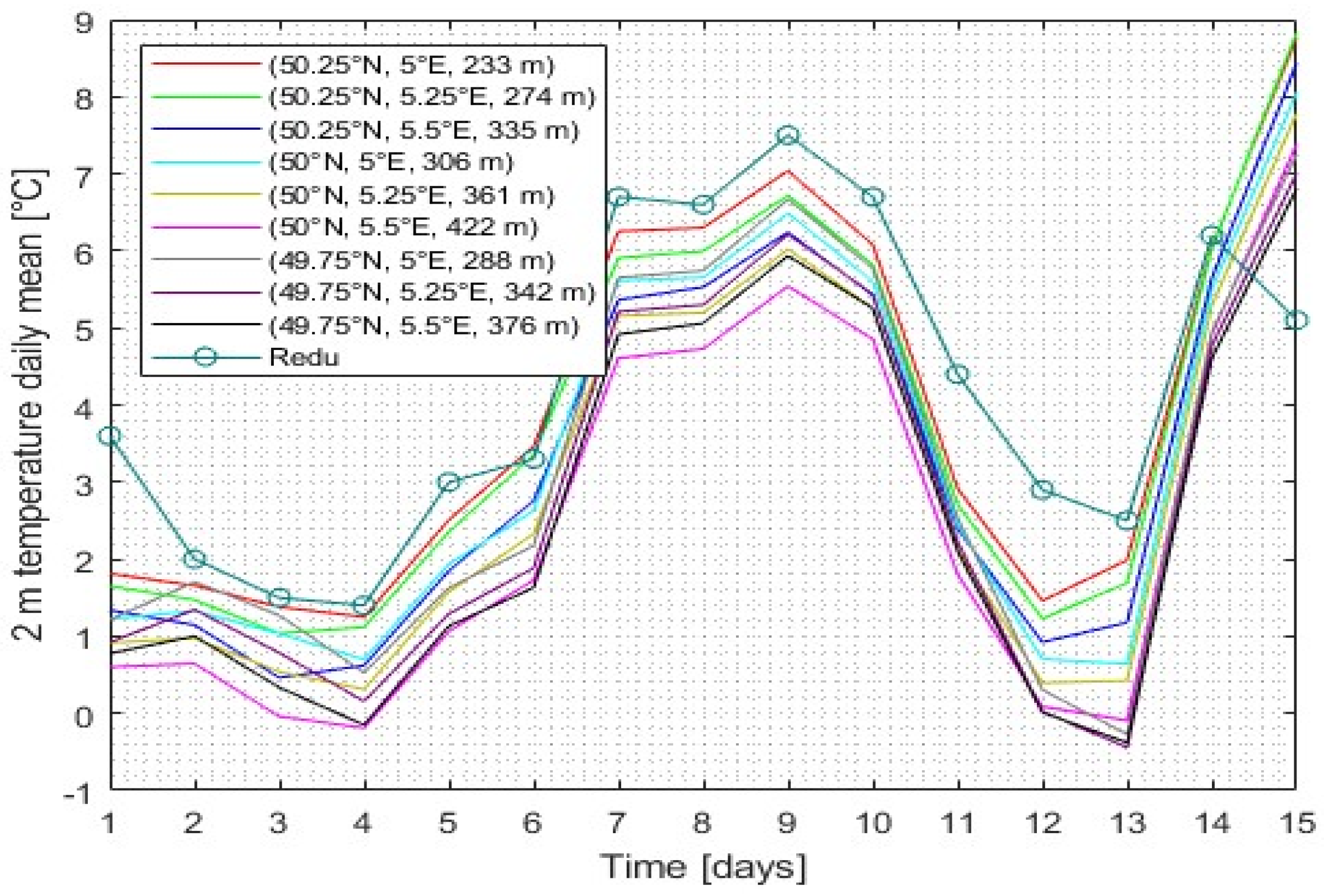 Electronics 13 00055 g001 Electronics 13 00055 g001