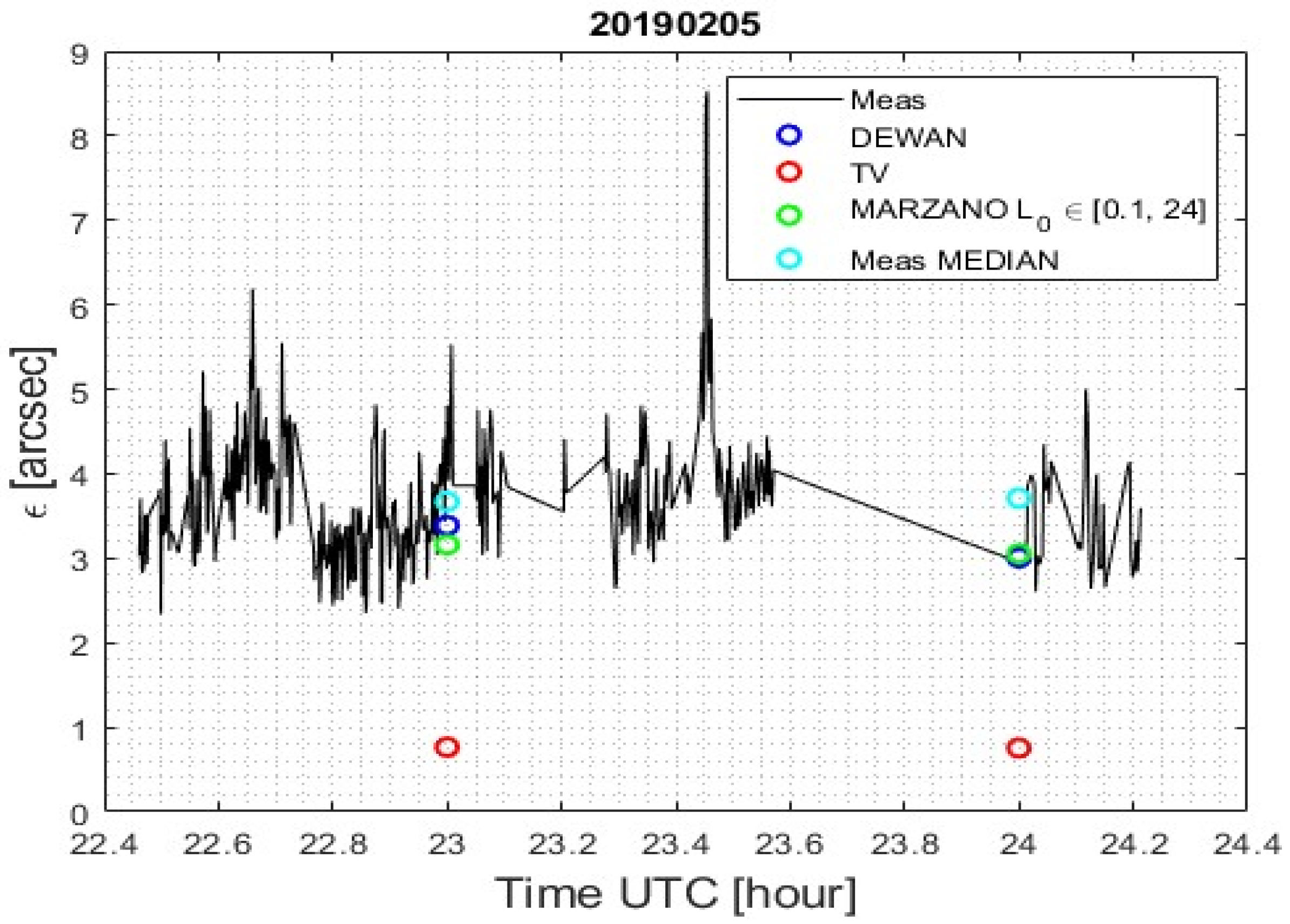 Electronics 13 00055 g002 Electronics 13 00055 g002