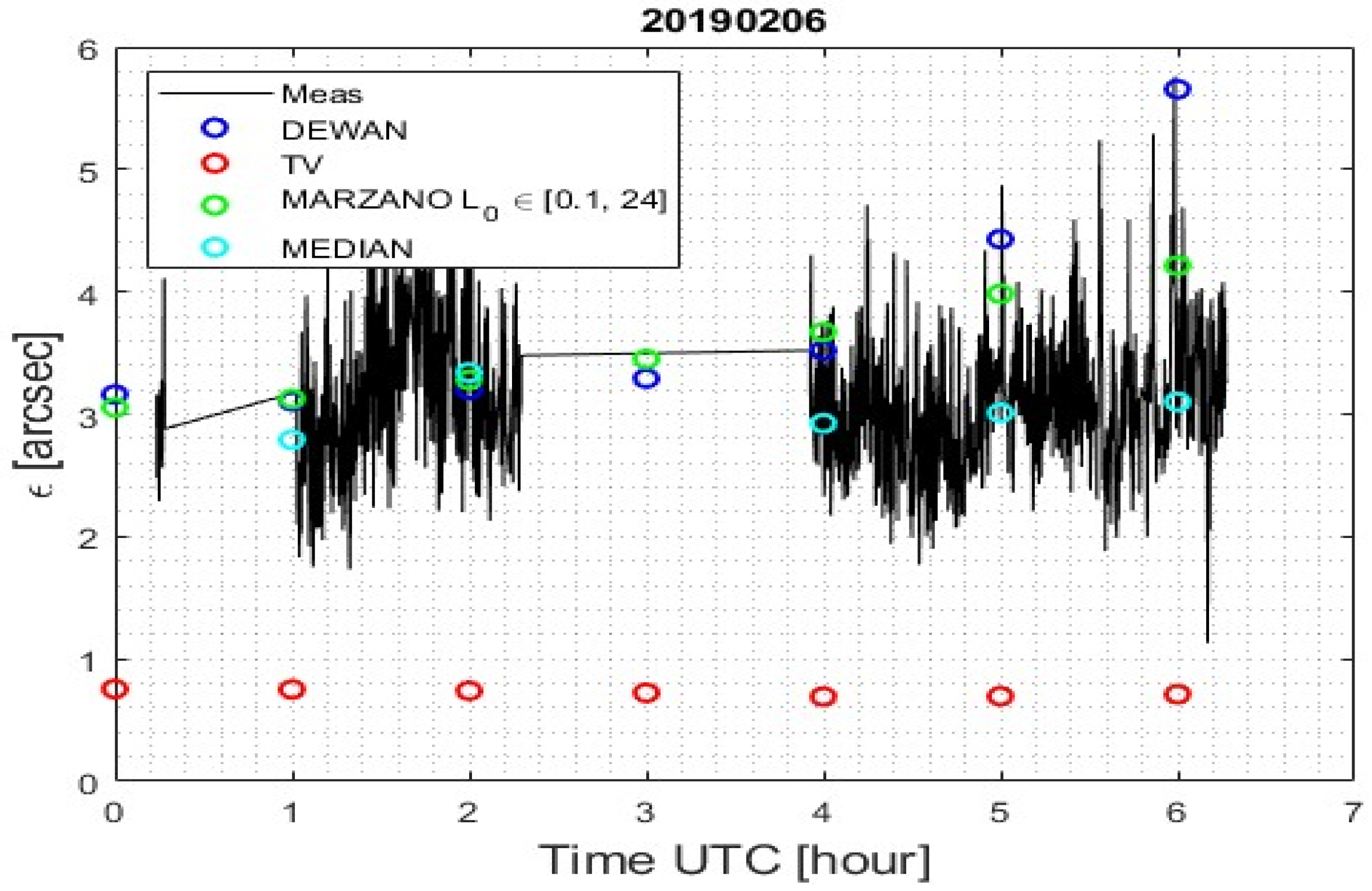Electronics 13 00055 g003 Electronics 13 00055 g003
