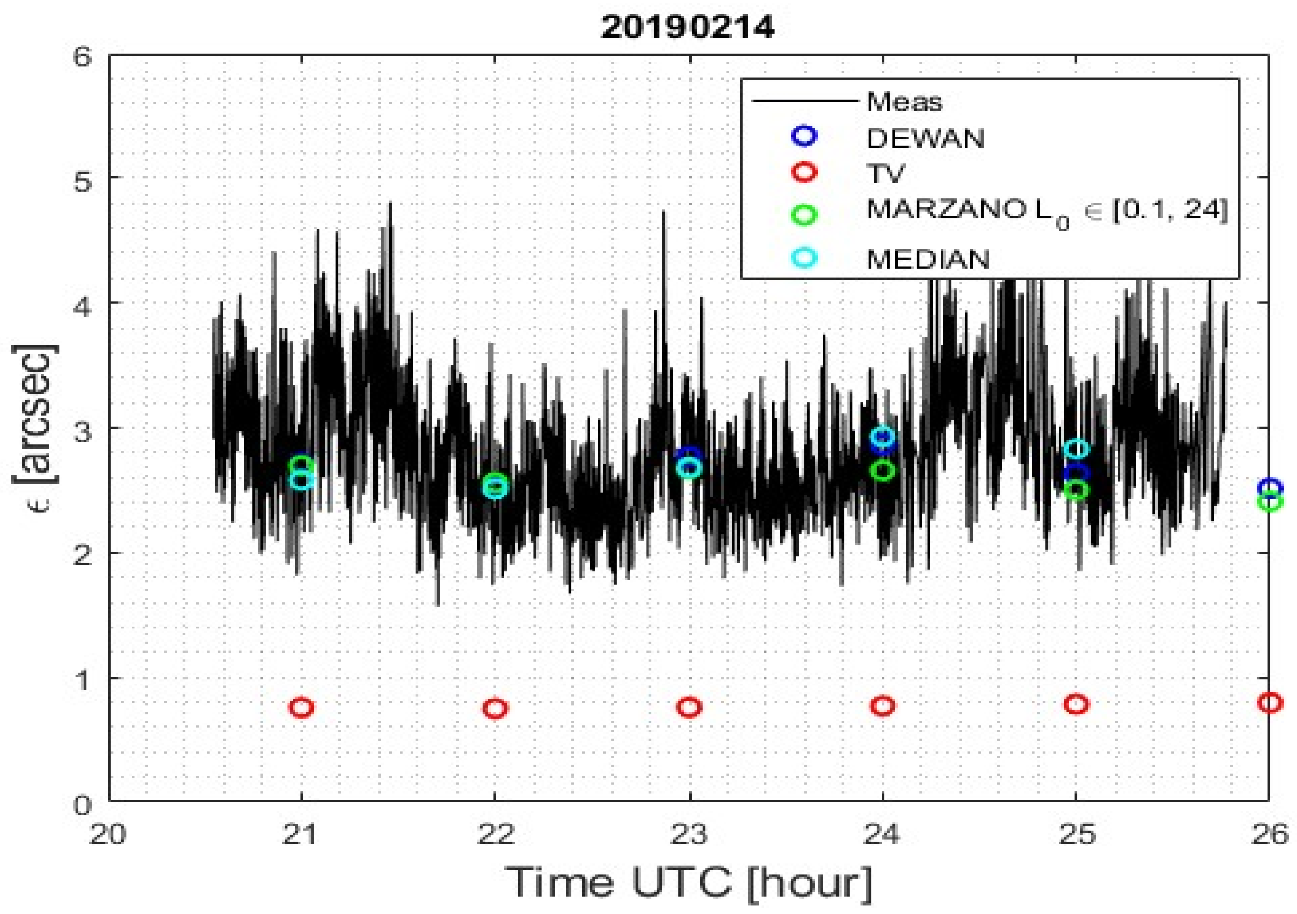 Electronics 13 00055 g004 Electronics 13 00055 g004
