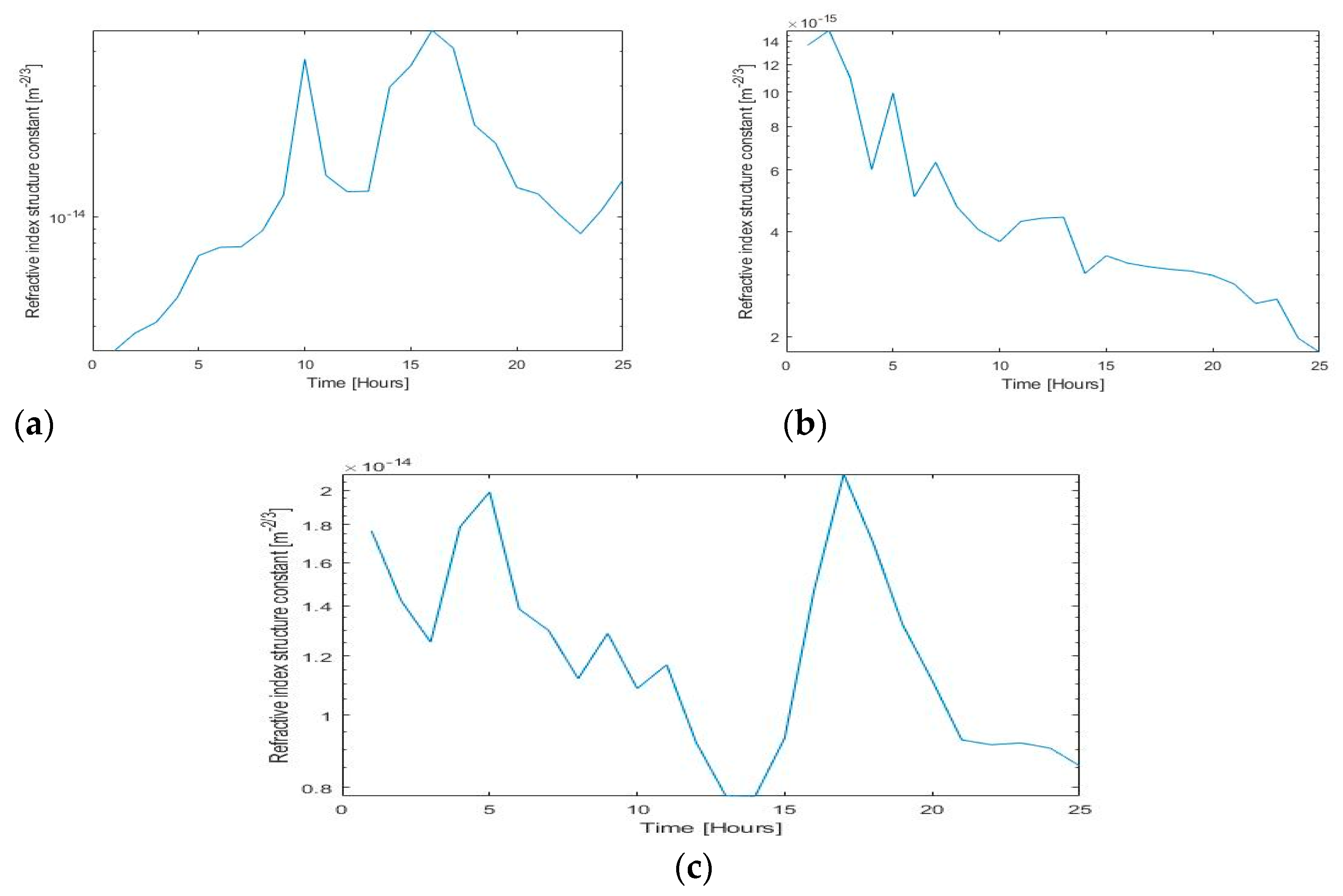 Electronics 13 00055 g005 Electronics 13 00055 g005