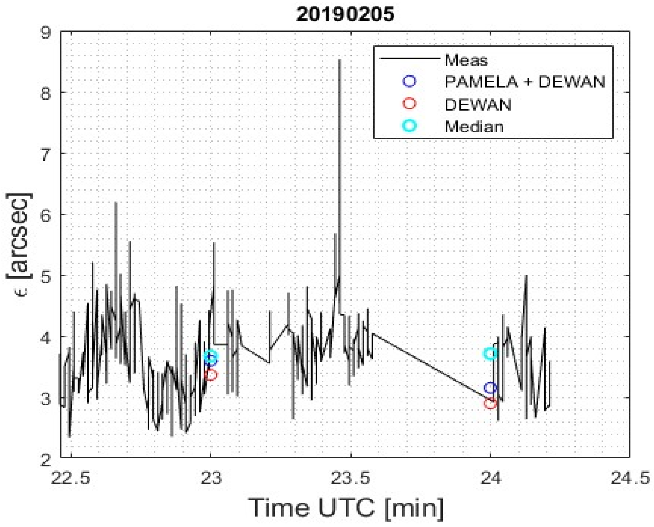 Electronics 13 00055 g006 Electronics 13 00055 g006