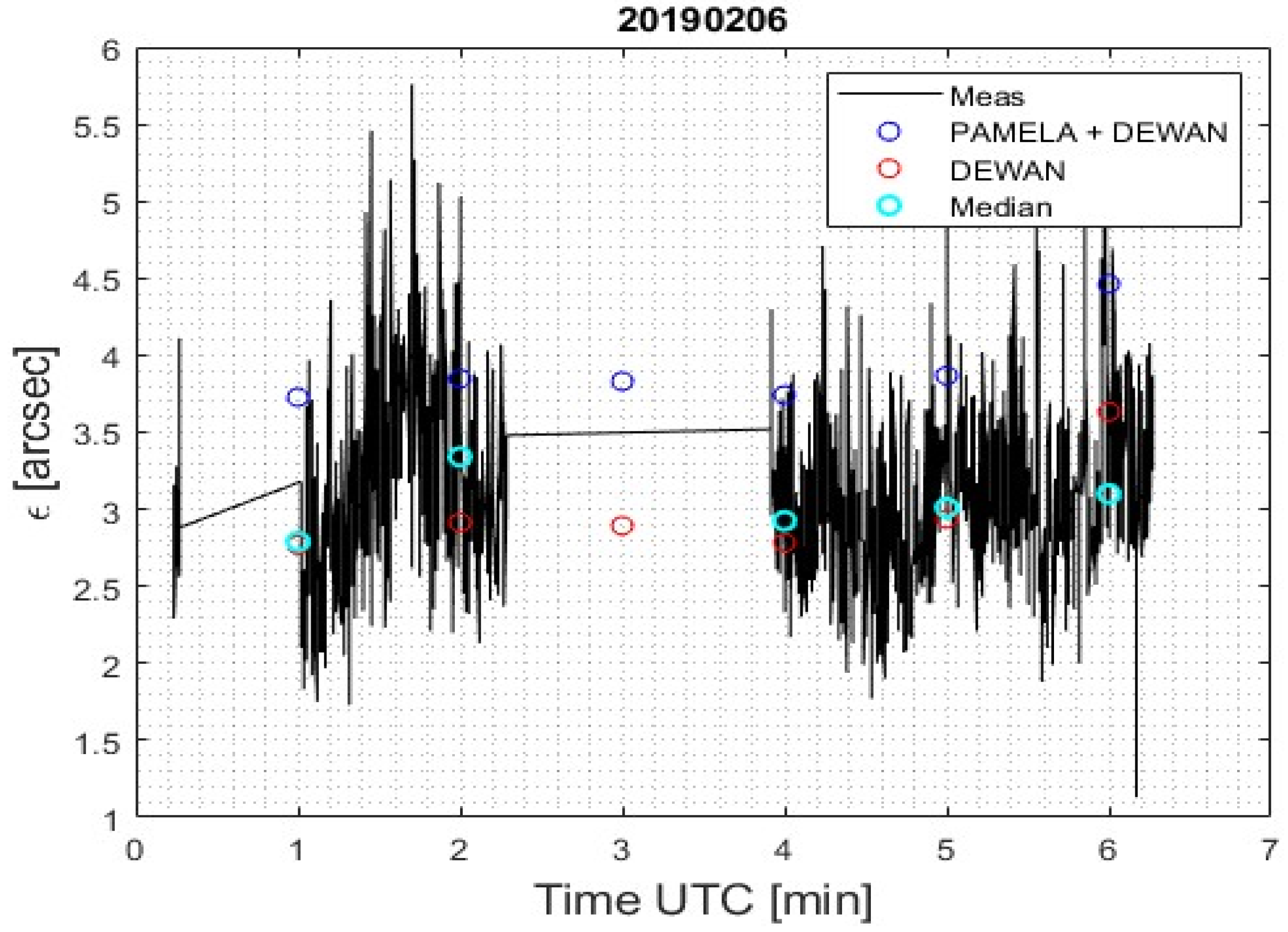 Electronics 13 00055 g007 Electronics 13 00055 g007