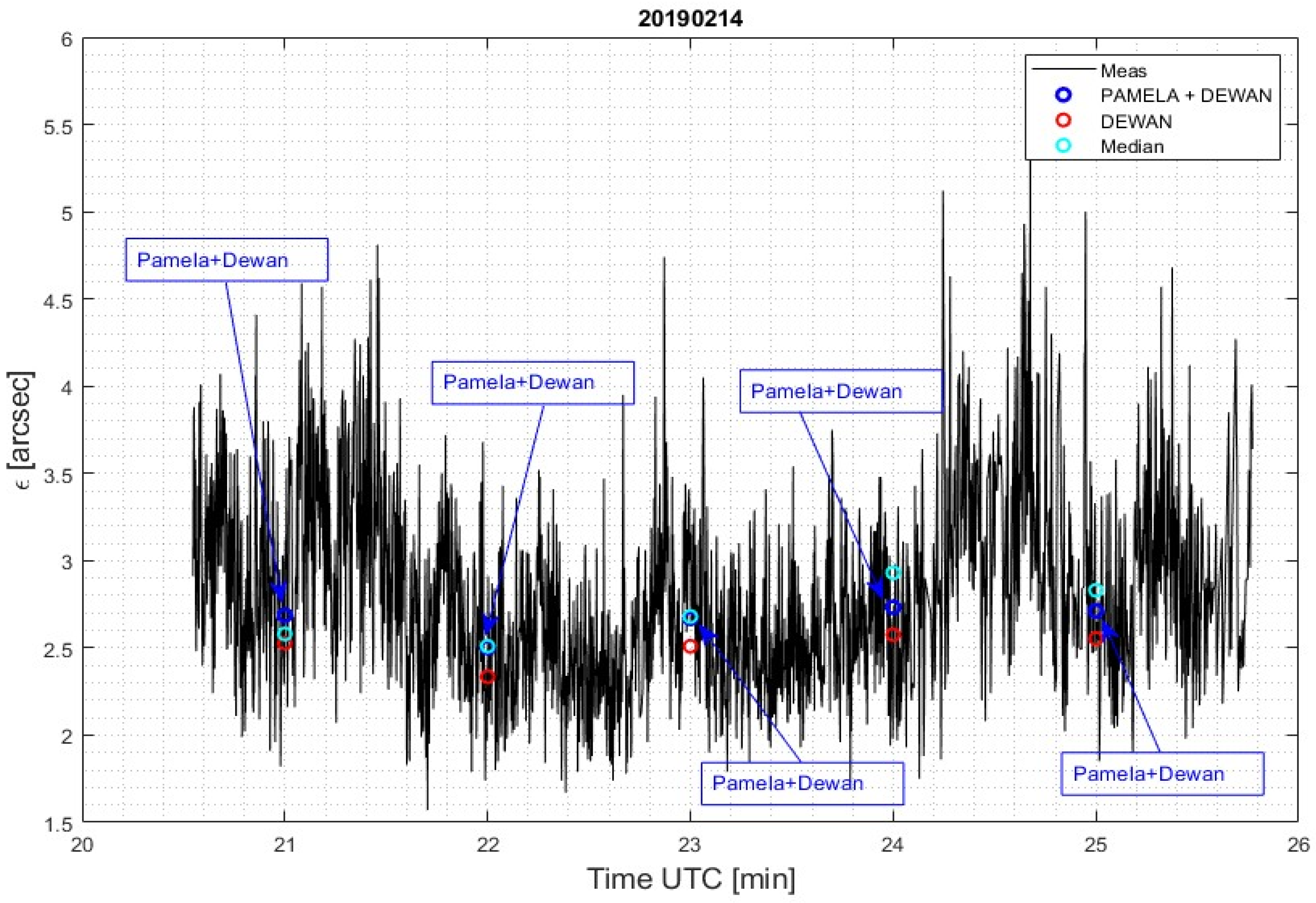 Electronics 13 00055 g008 Electronics 13 00055 g008