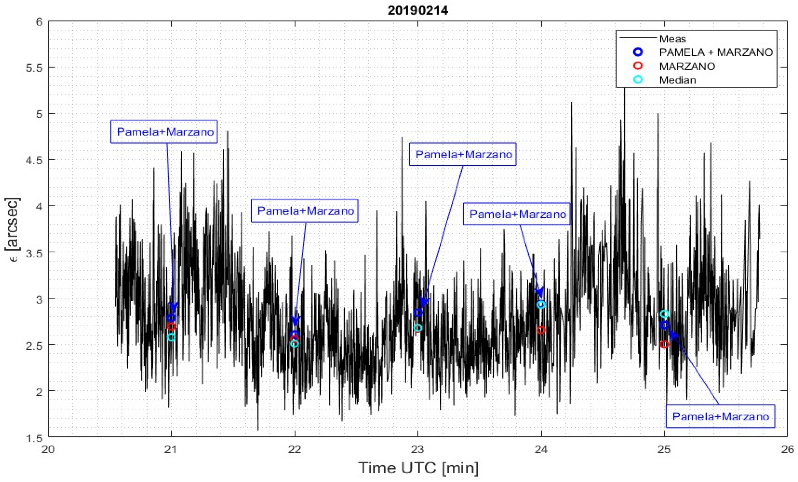 Electronics 13 00055 g011 Electronics 13 00055 g011