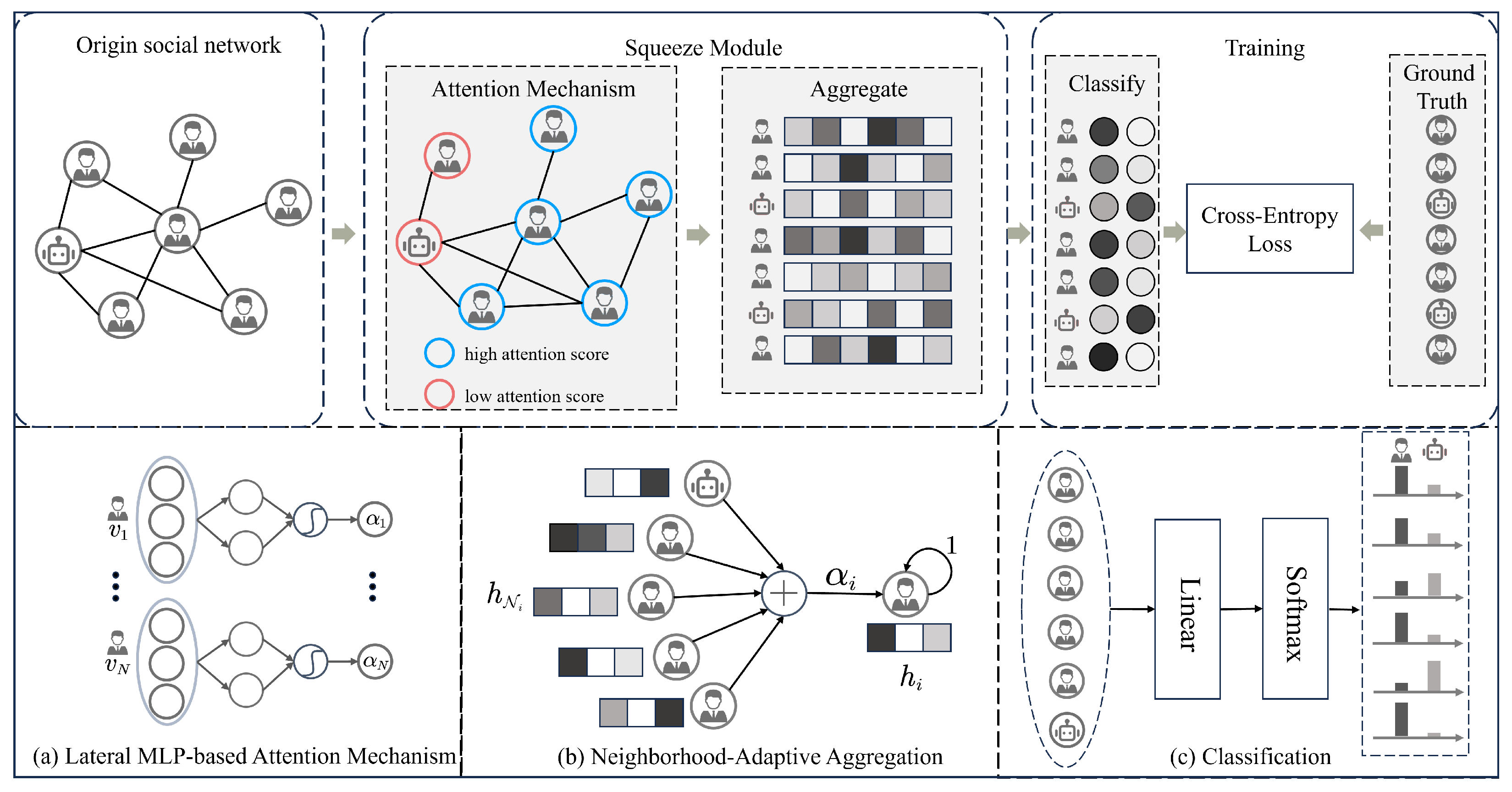 Electronics 13 00056 g002