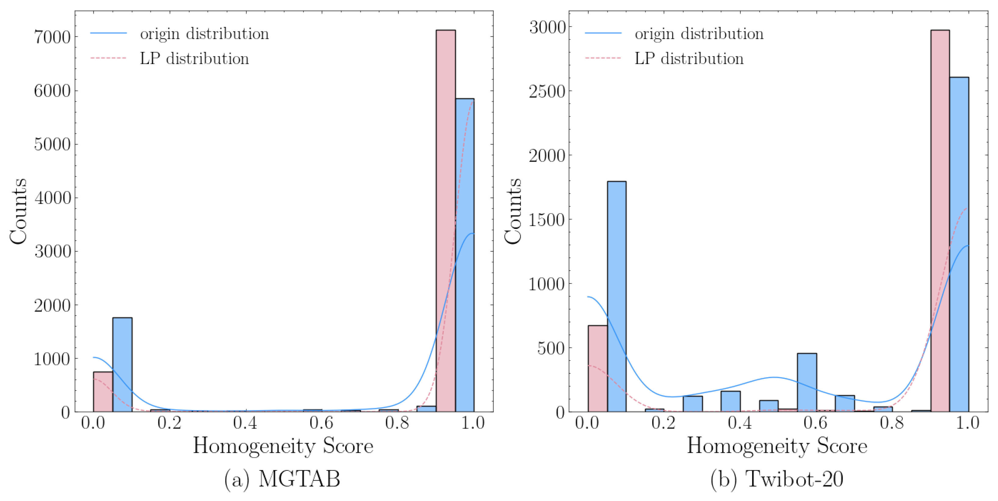 Electronics 13 00056 g003