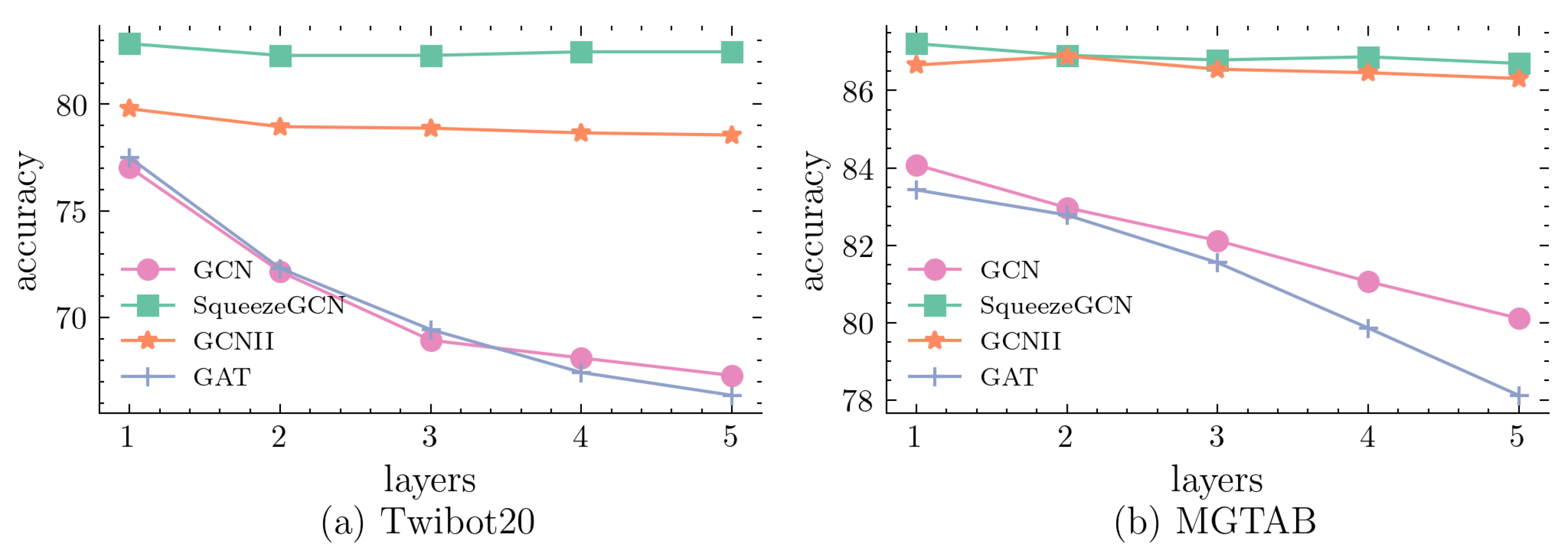 Electronics 13 00056 g006