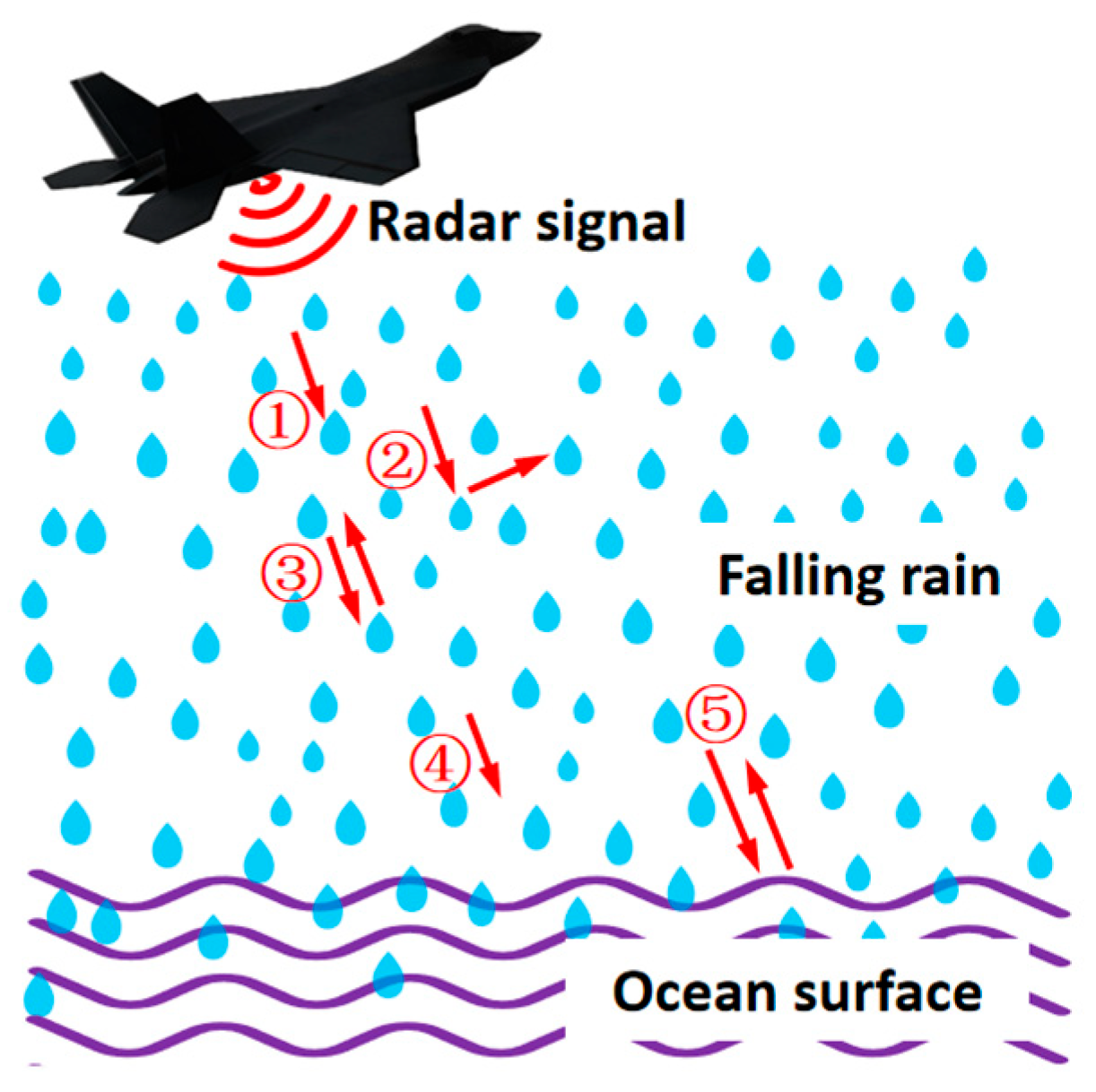 Electronics 13 00058 g001