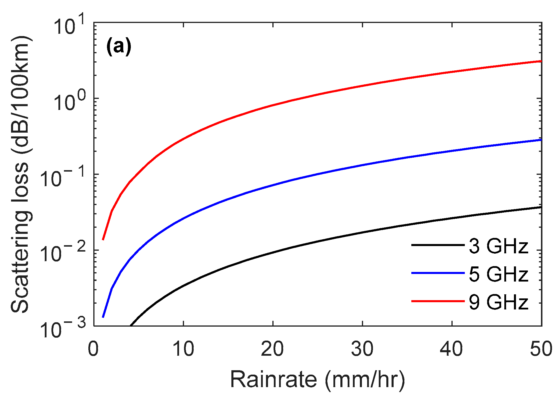 Electronics 13 00058 g002a