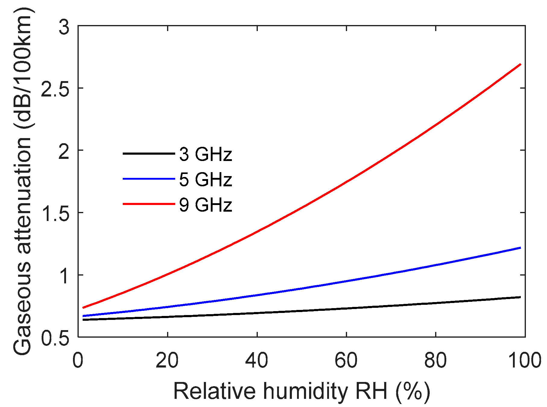 Electronics 13 00058 g003