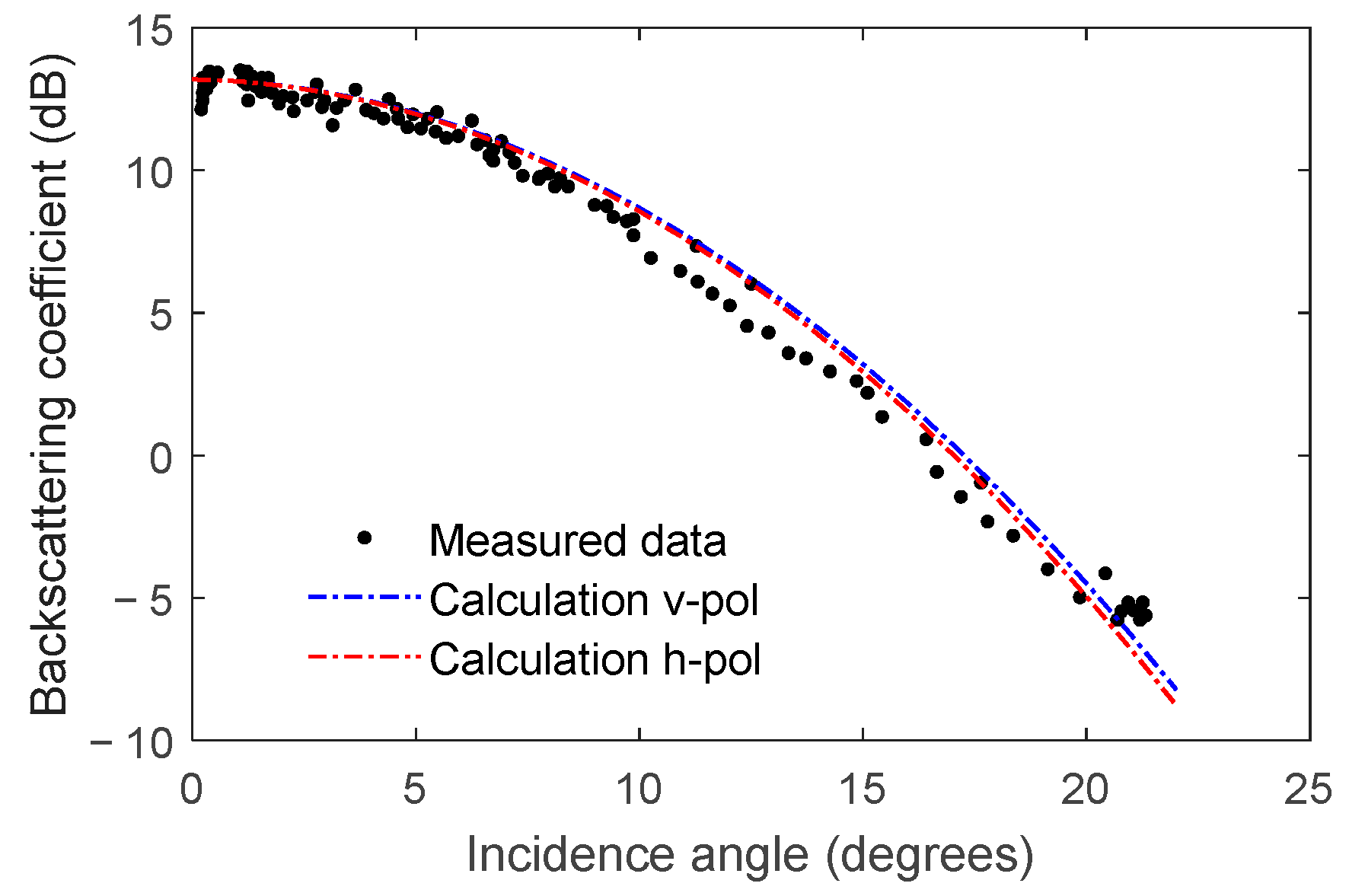 Electronics 13 00058 g004
