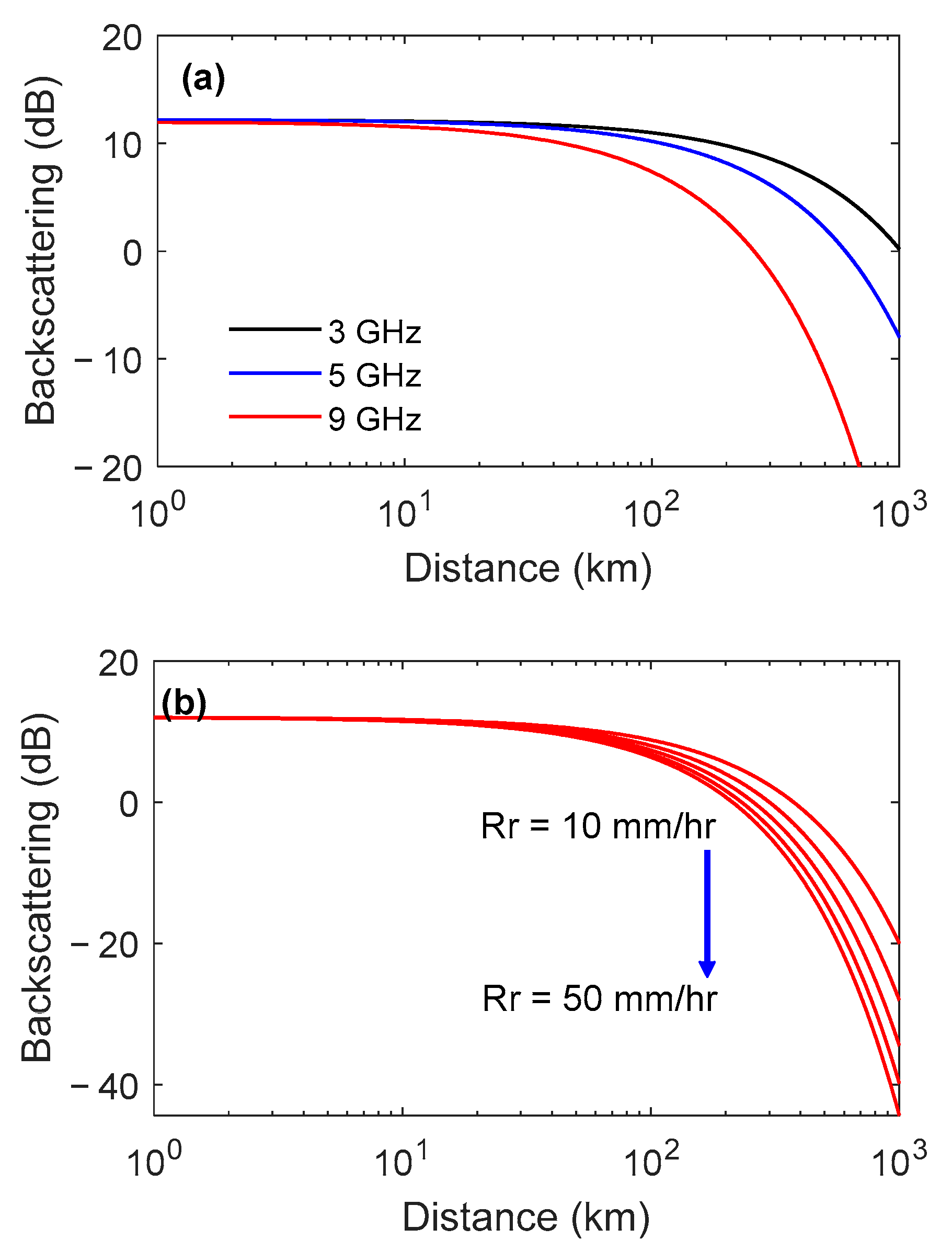 Electronics 13 00058 g005a