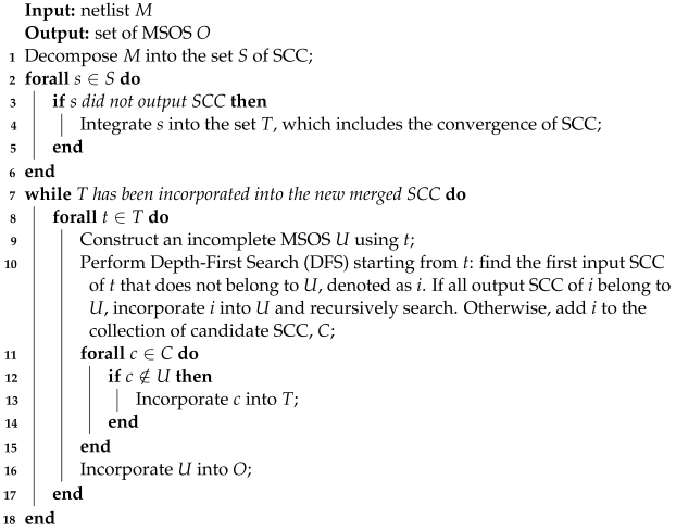 Electronics 13 00059 i001