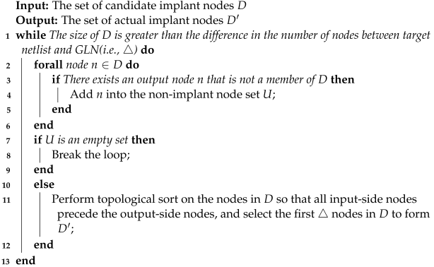 Electronics 13 00059 i003