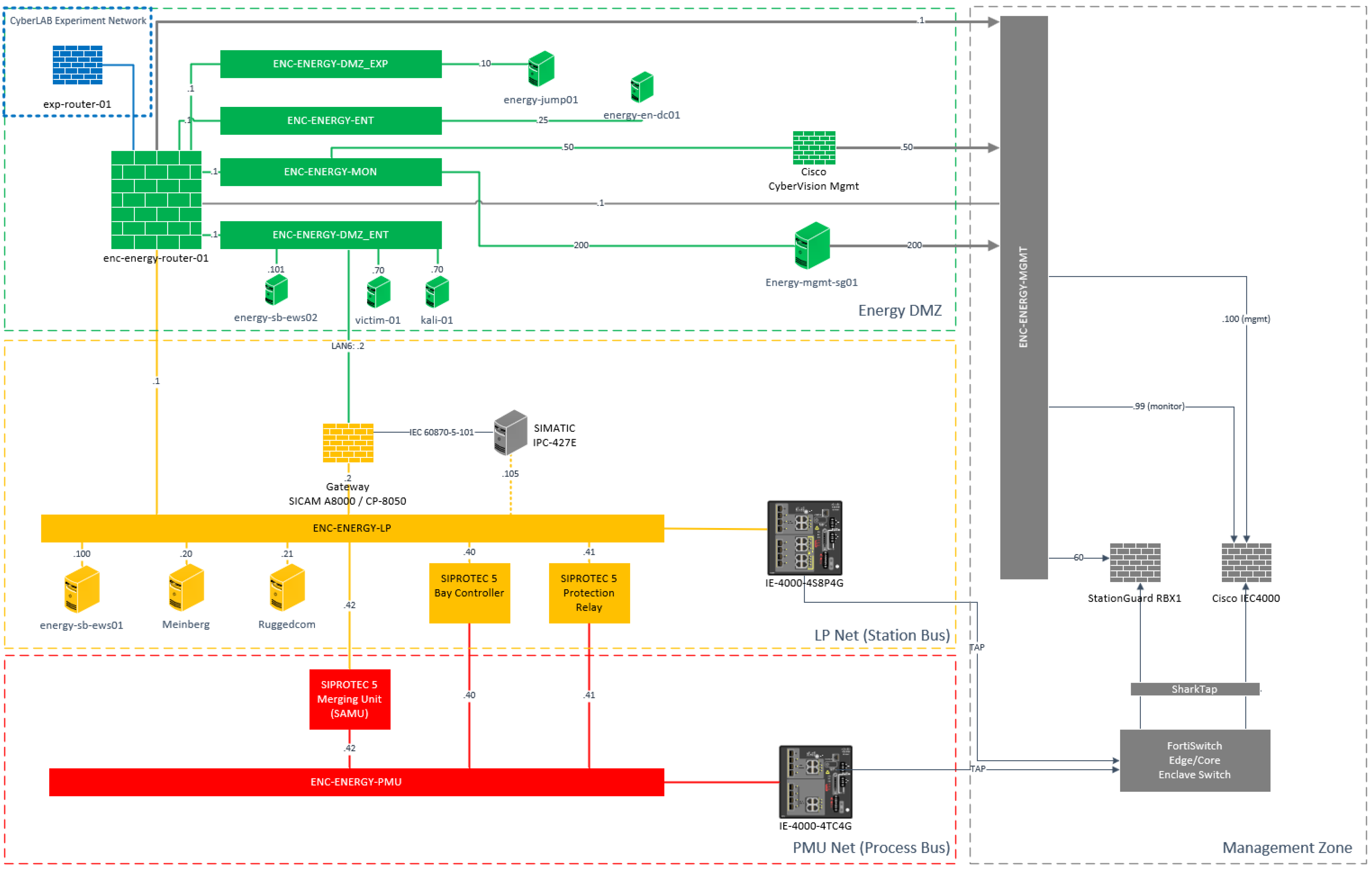 Electronics 13 00060 g001