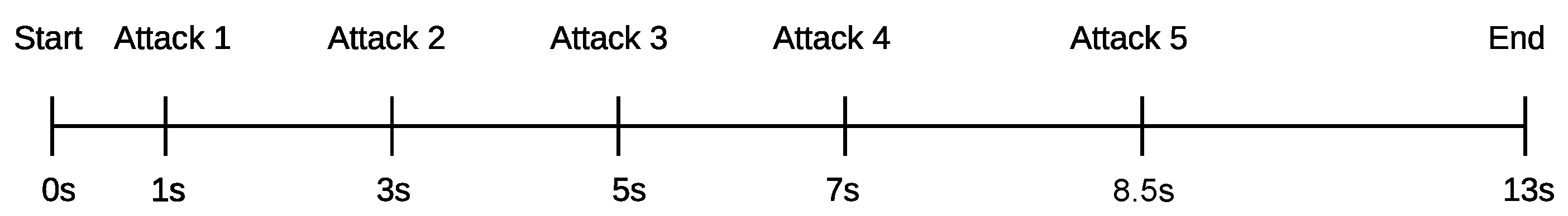 Electronics 13 00060 g002