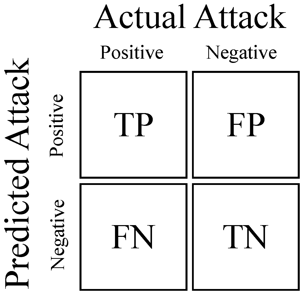 Electronics 13 00060 g003