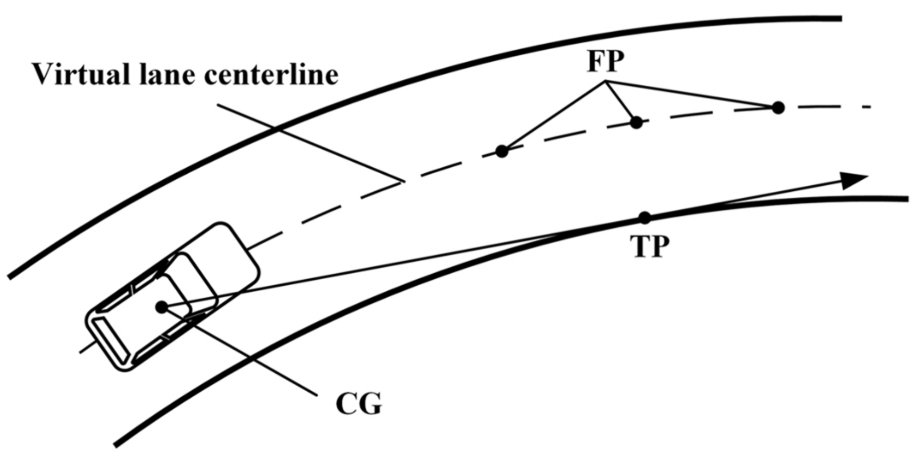 Electronics 13 00061 g001