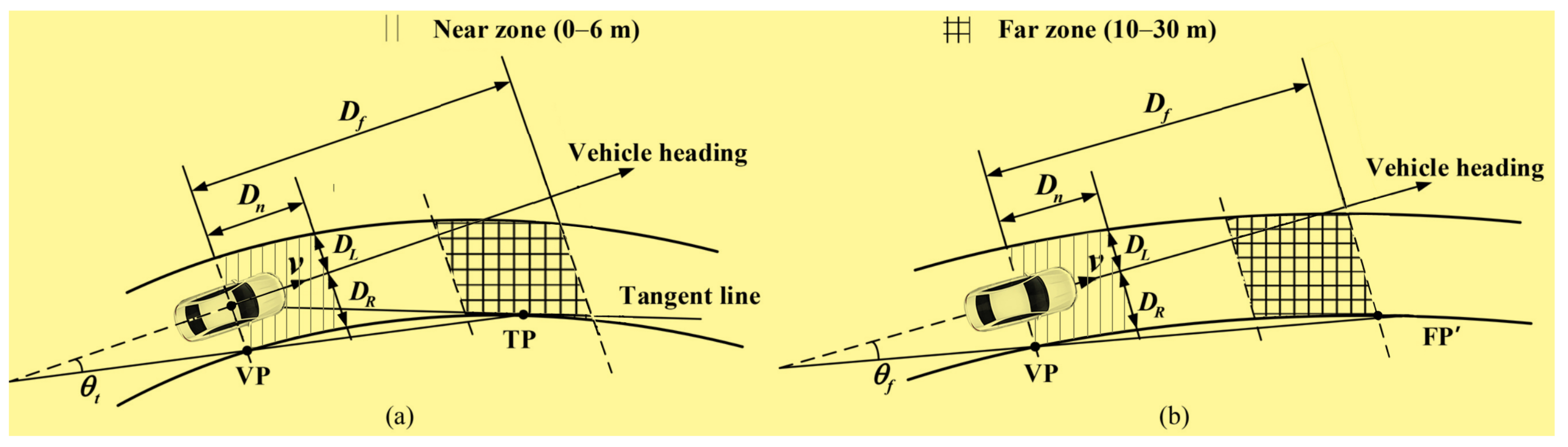Electronics 13 00061 g002