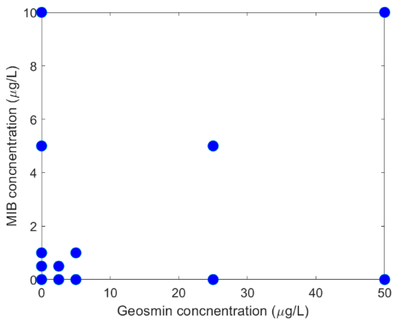 Electronics 13 00063 g001