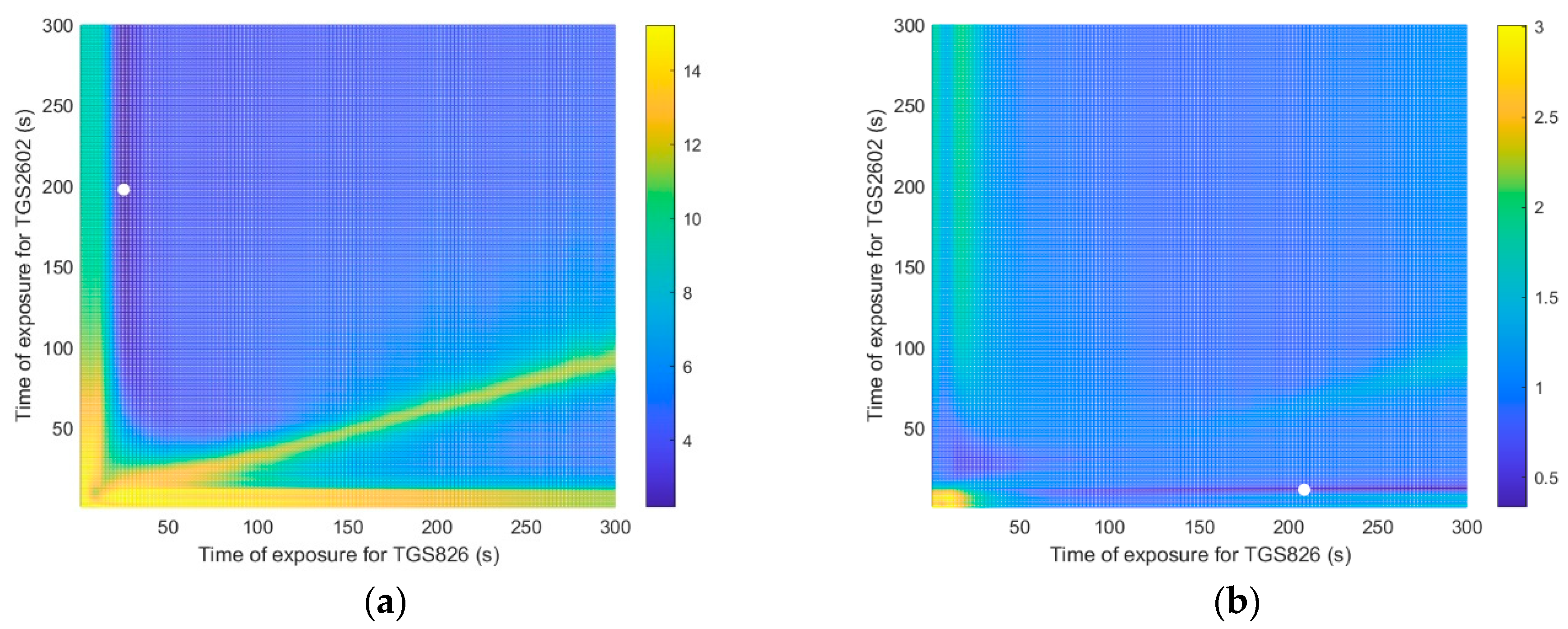 Electronics 13 00063 g009