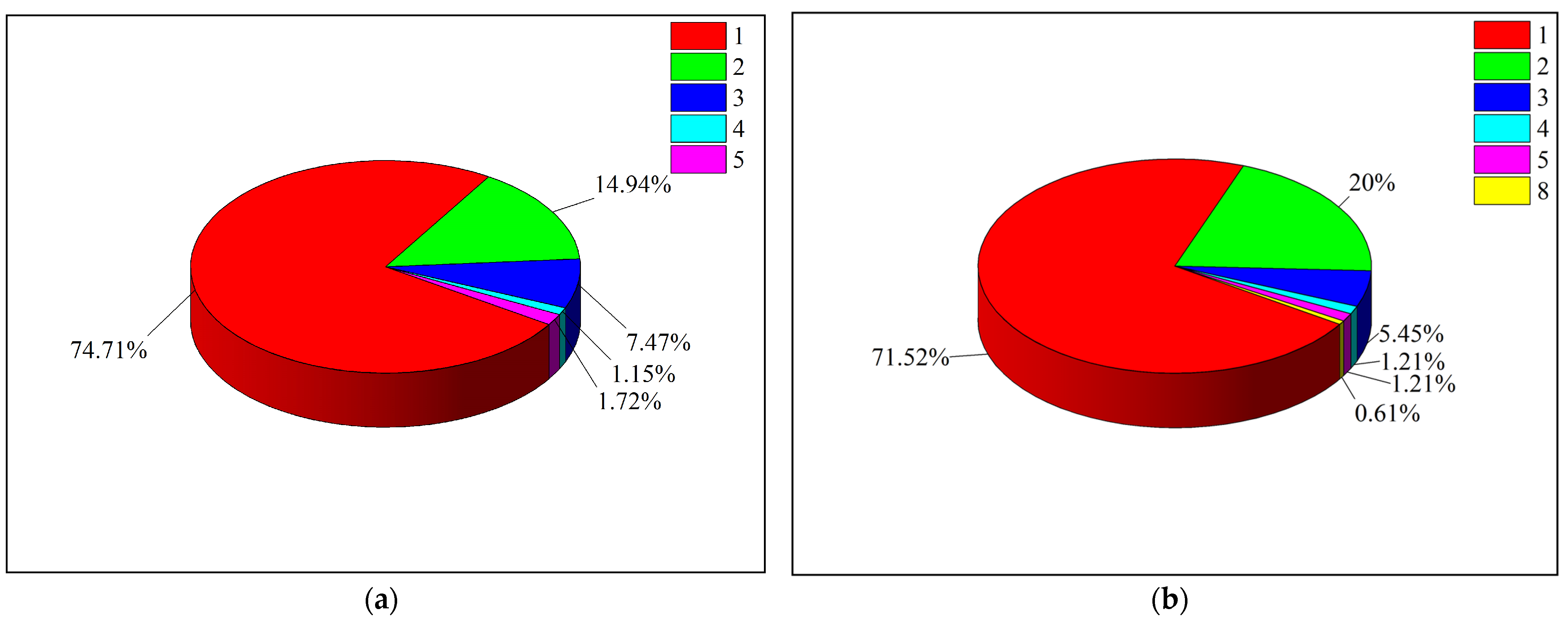 Electronics 13 00064 g006