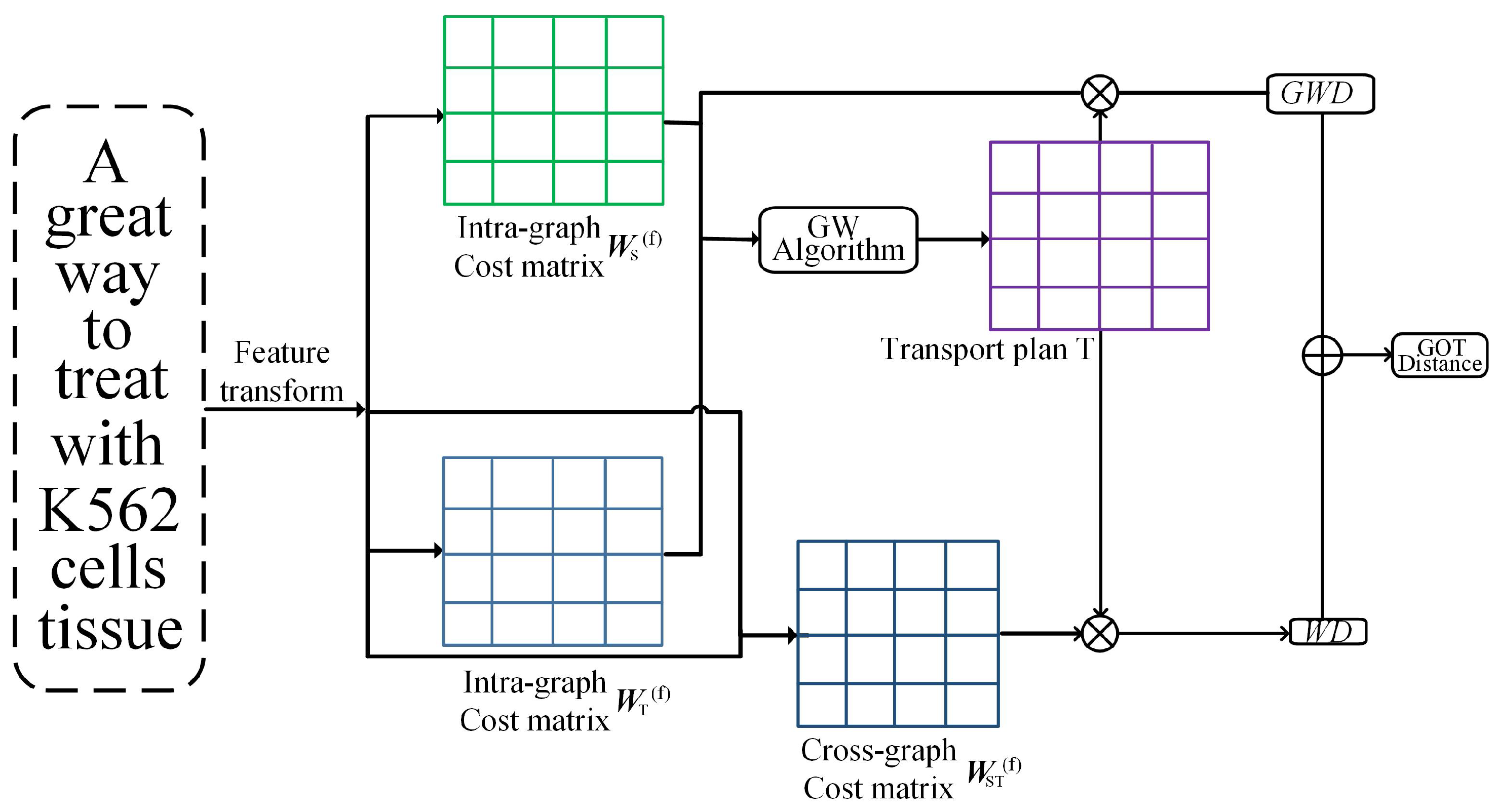Electronics 13 00067 g003