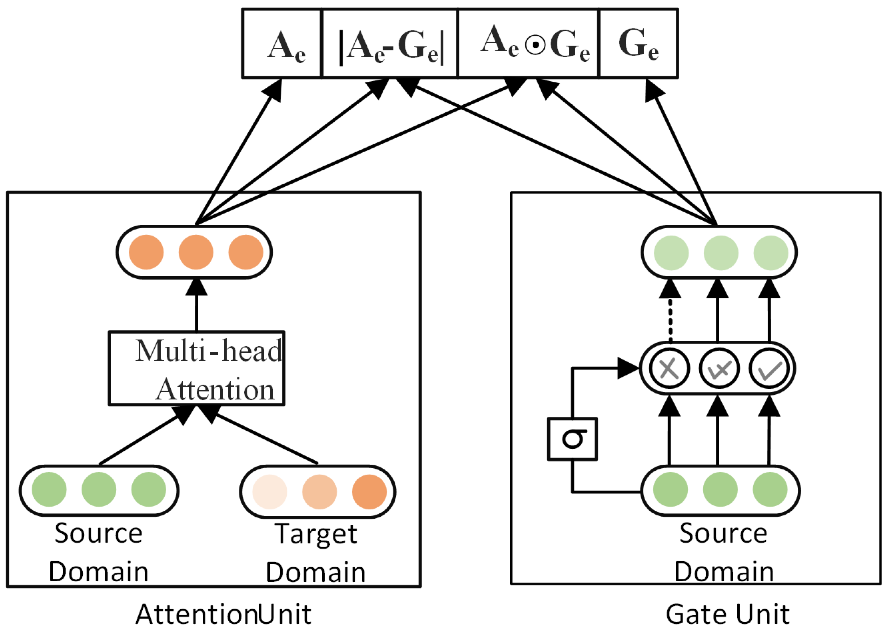 Electronics 13 00067 g004