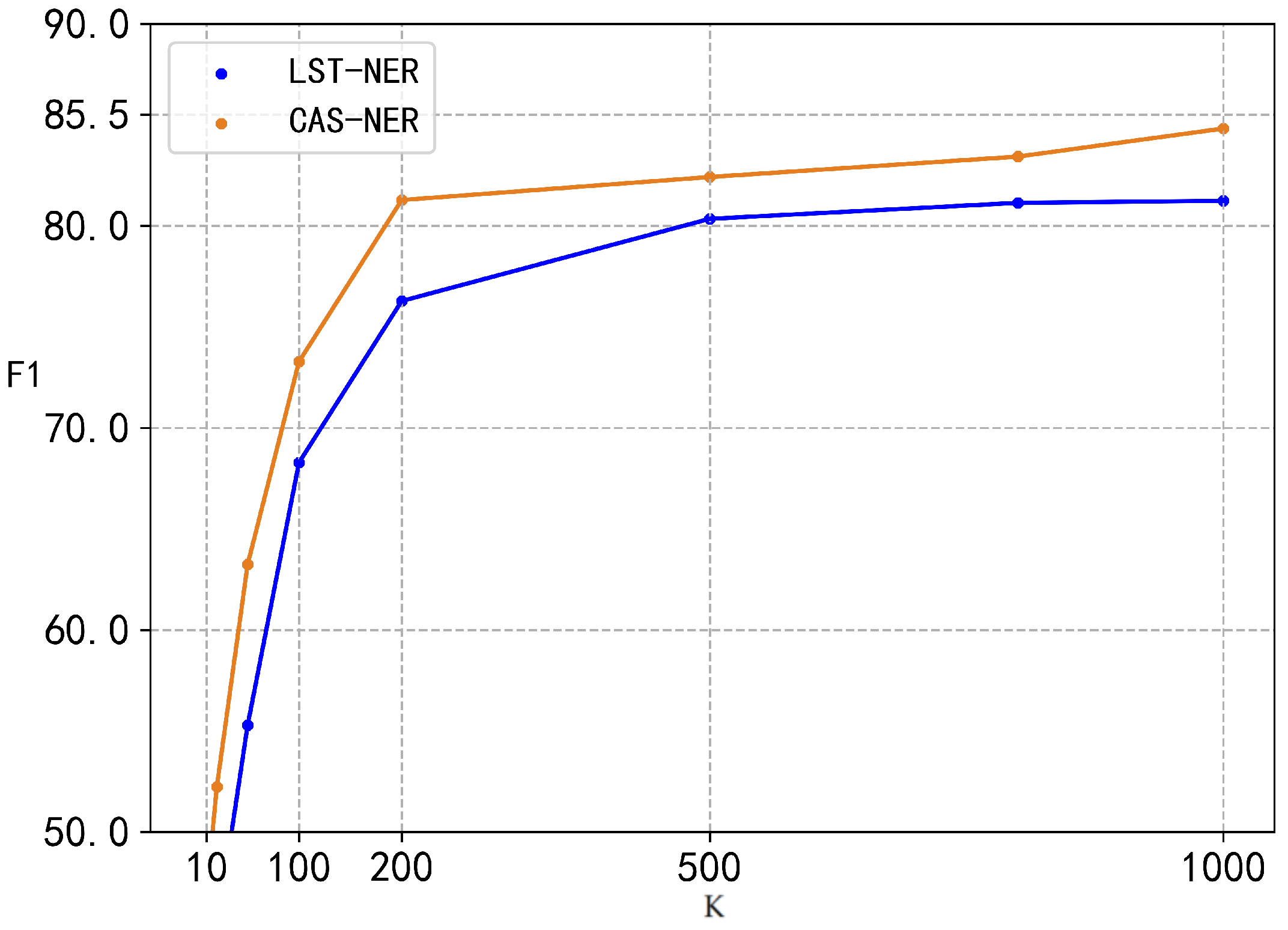 Electronics 13 00067 g005