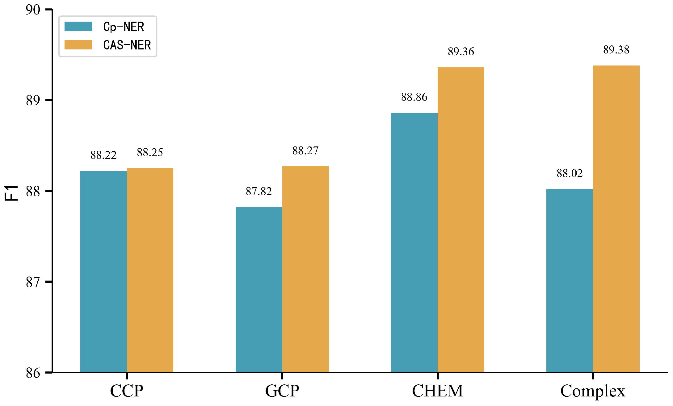 Electronics 13 00067 g007
