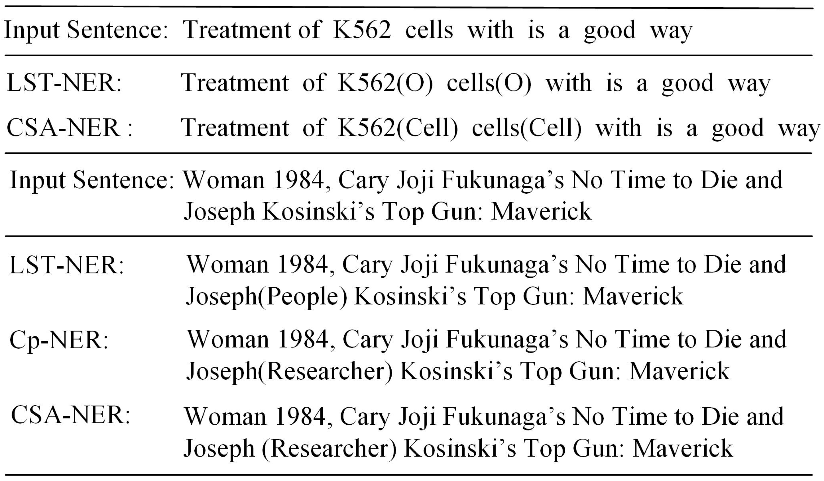 Electronics 13 00067 g008