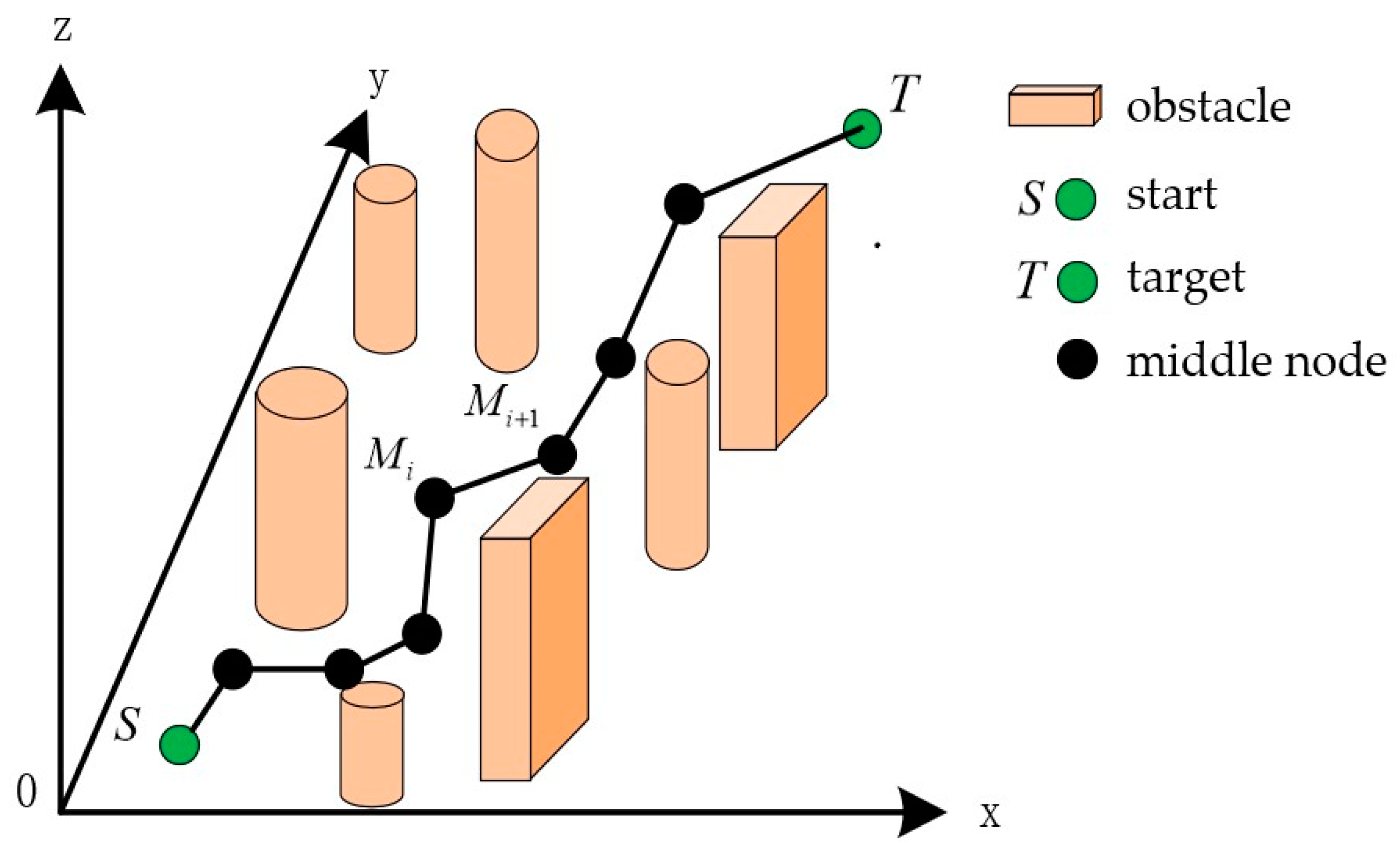 Electronics 13 00068 g003
