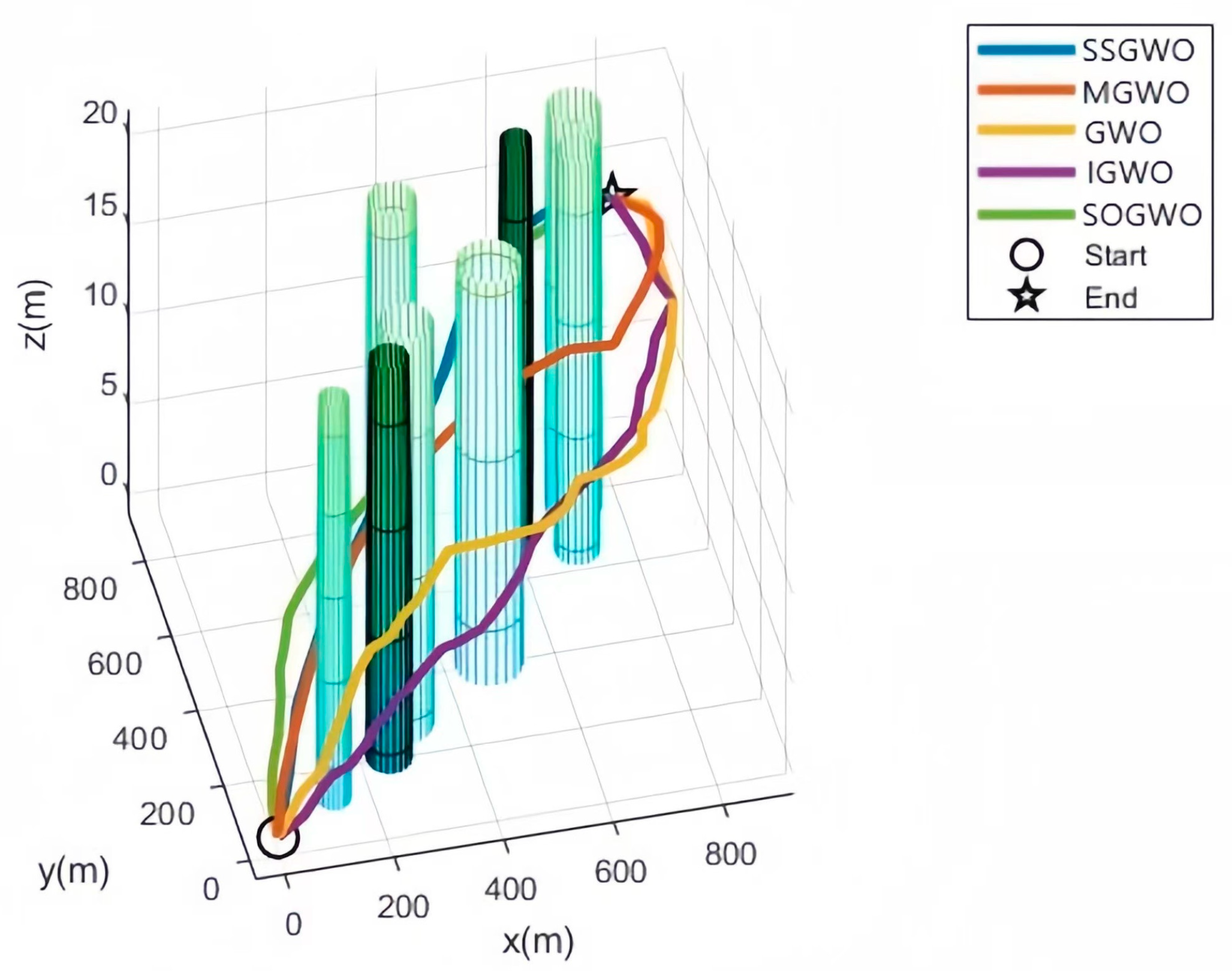 Electronics 13 00068 g005