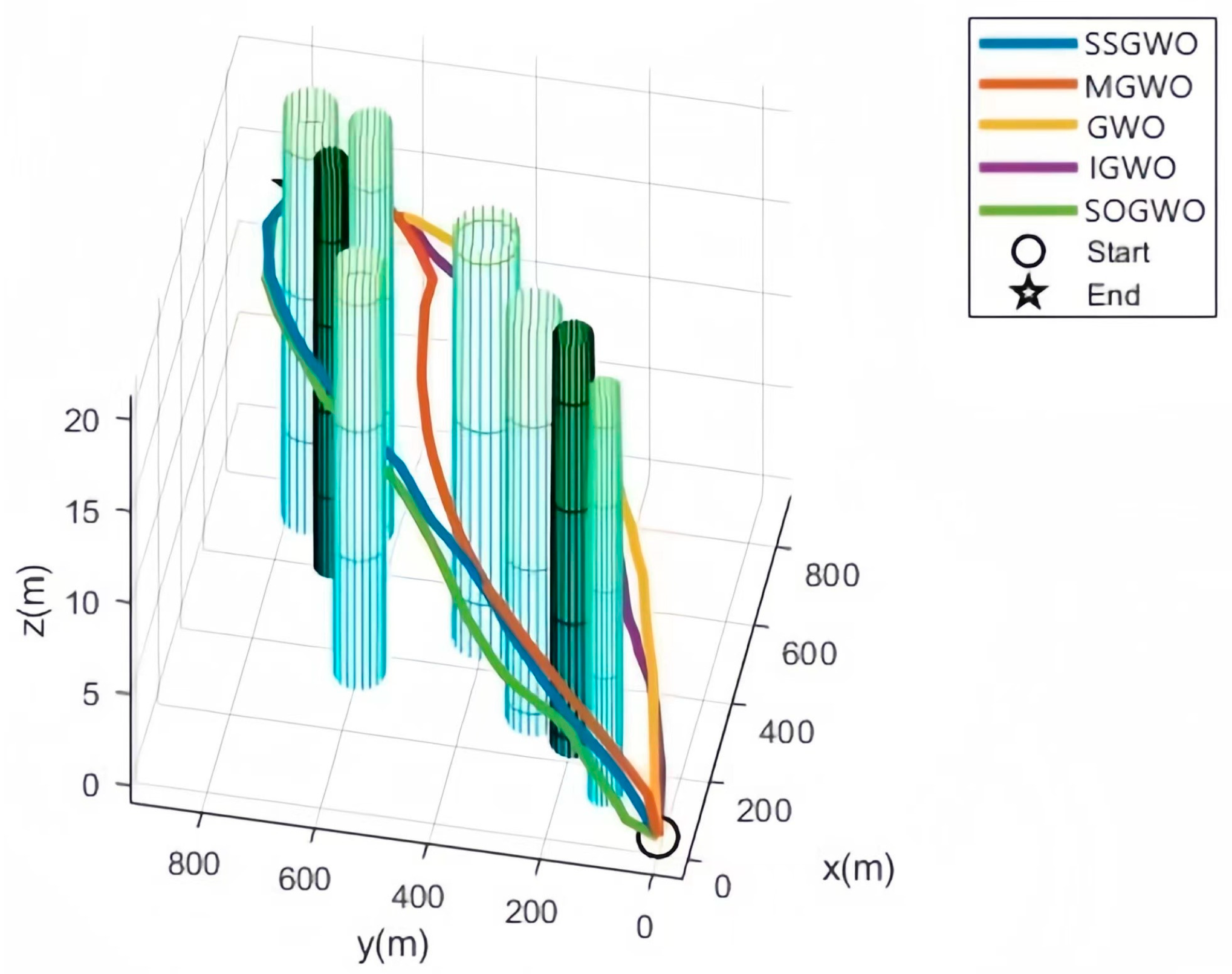 Electronics 13 00068 g006