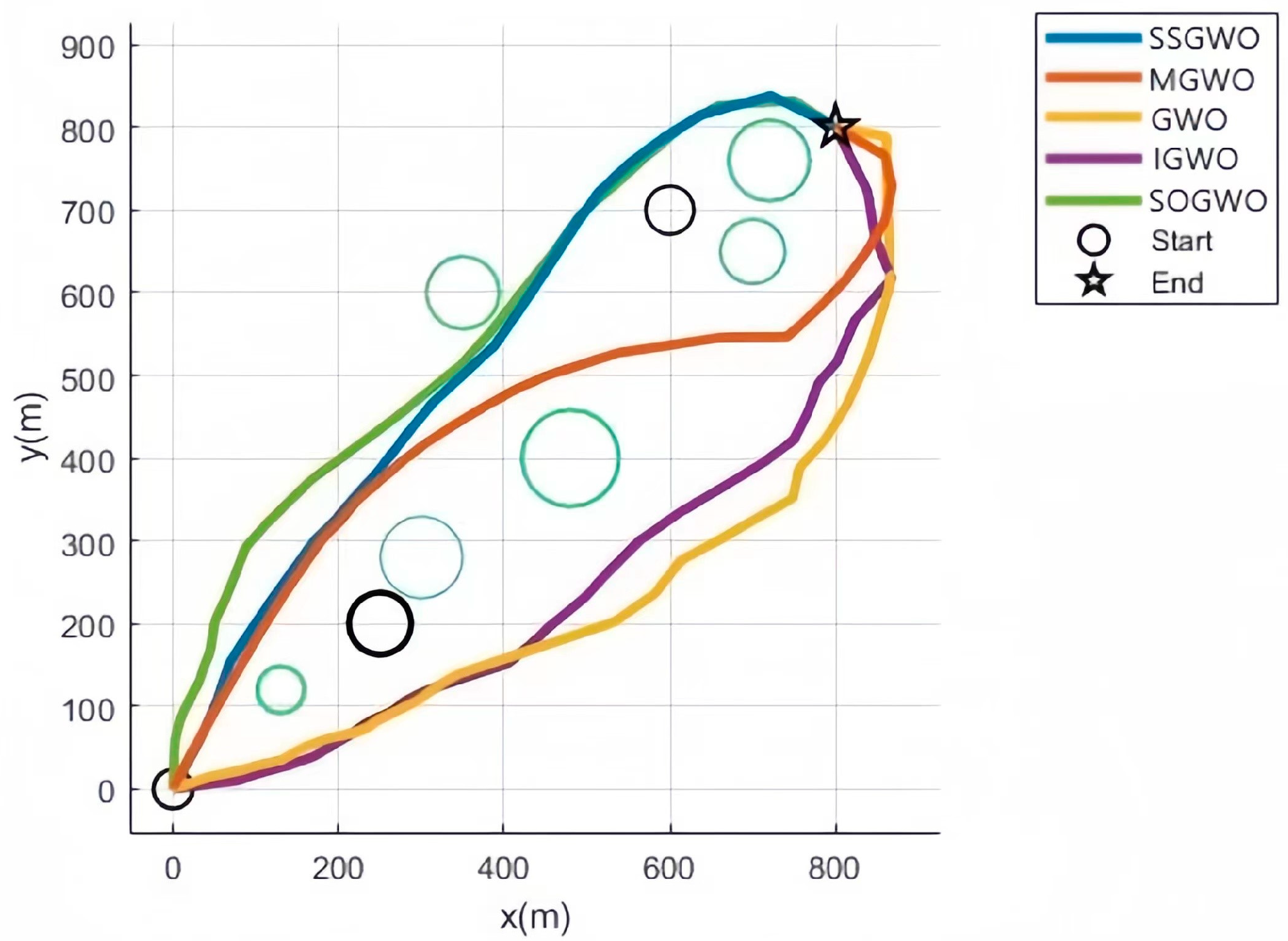 Electronics 13 00068 g008
