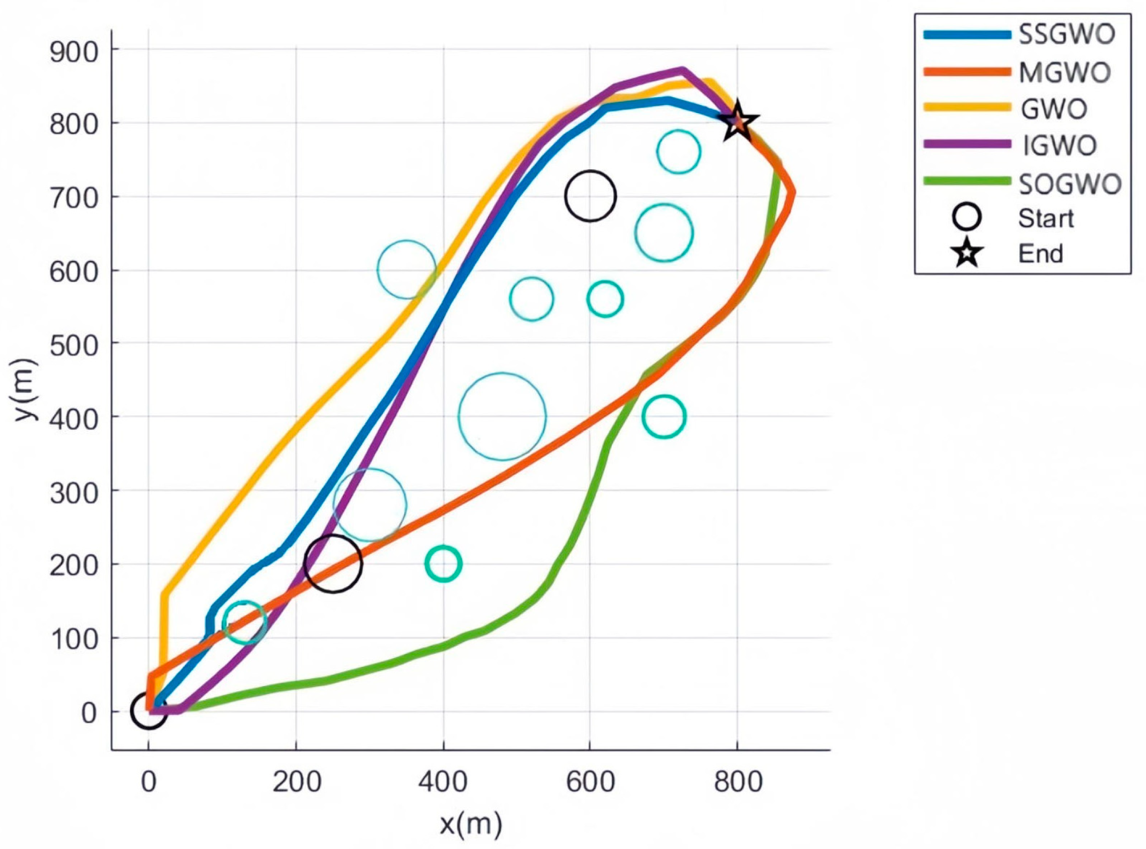 Electronics 13 00068 g010