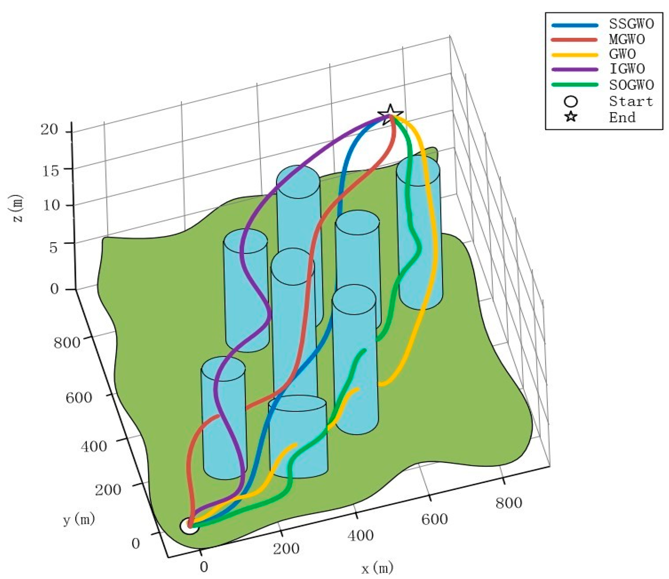 Electronics 13 00068 g011