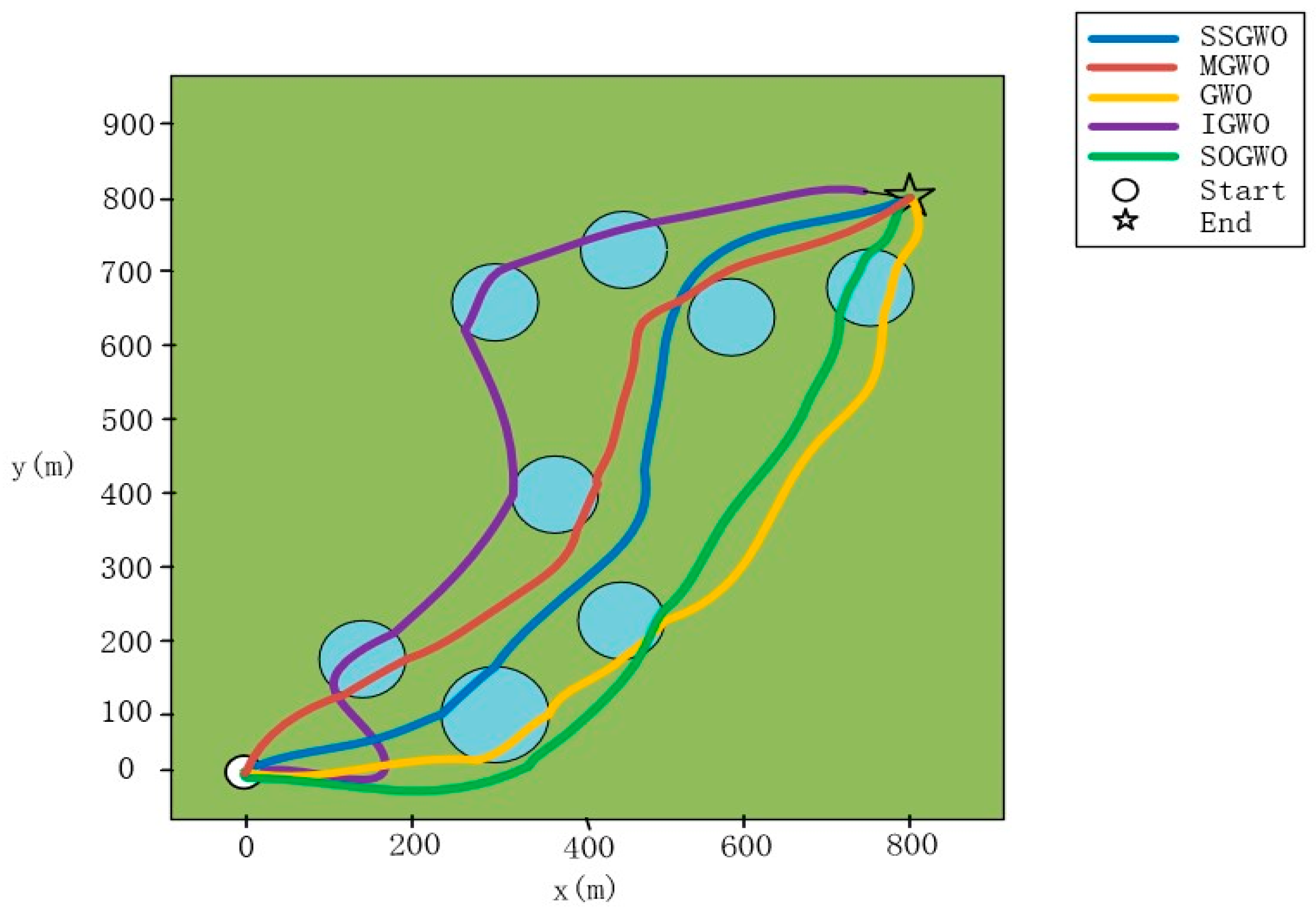 Electronics 13 00068 g012