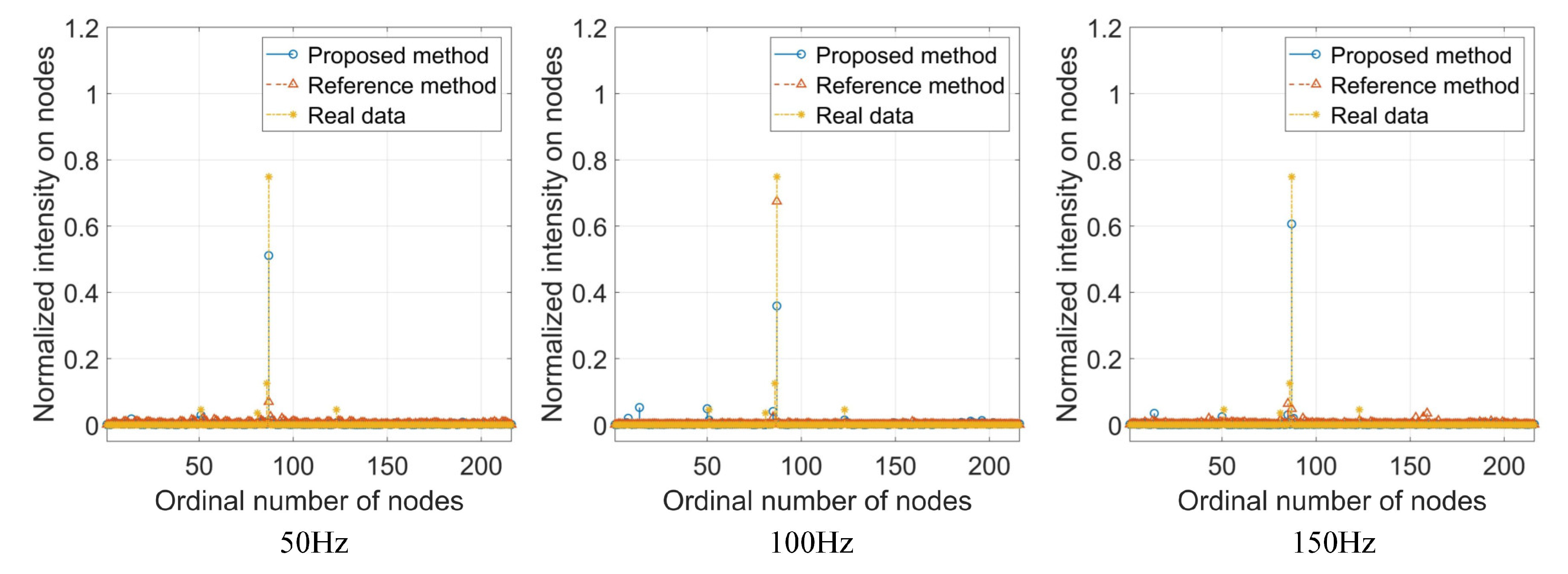 Electronics 13 00069 g005